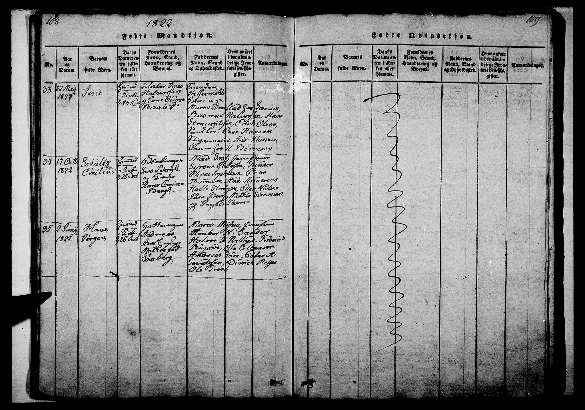 Strømsø kirkebøker, SAKO/A-246/G/Ga/L0001: Parish register (copy) no. 1, 1815-1829, p. 108-109