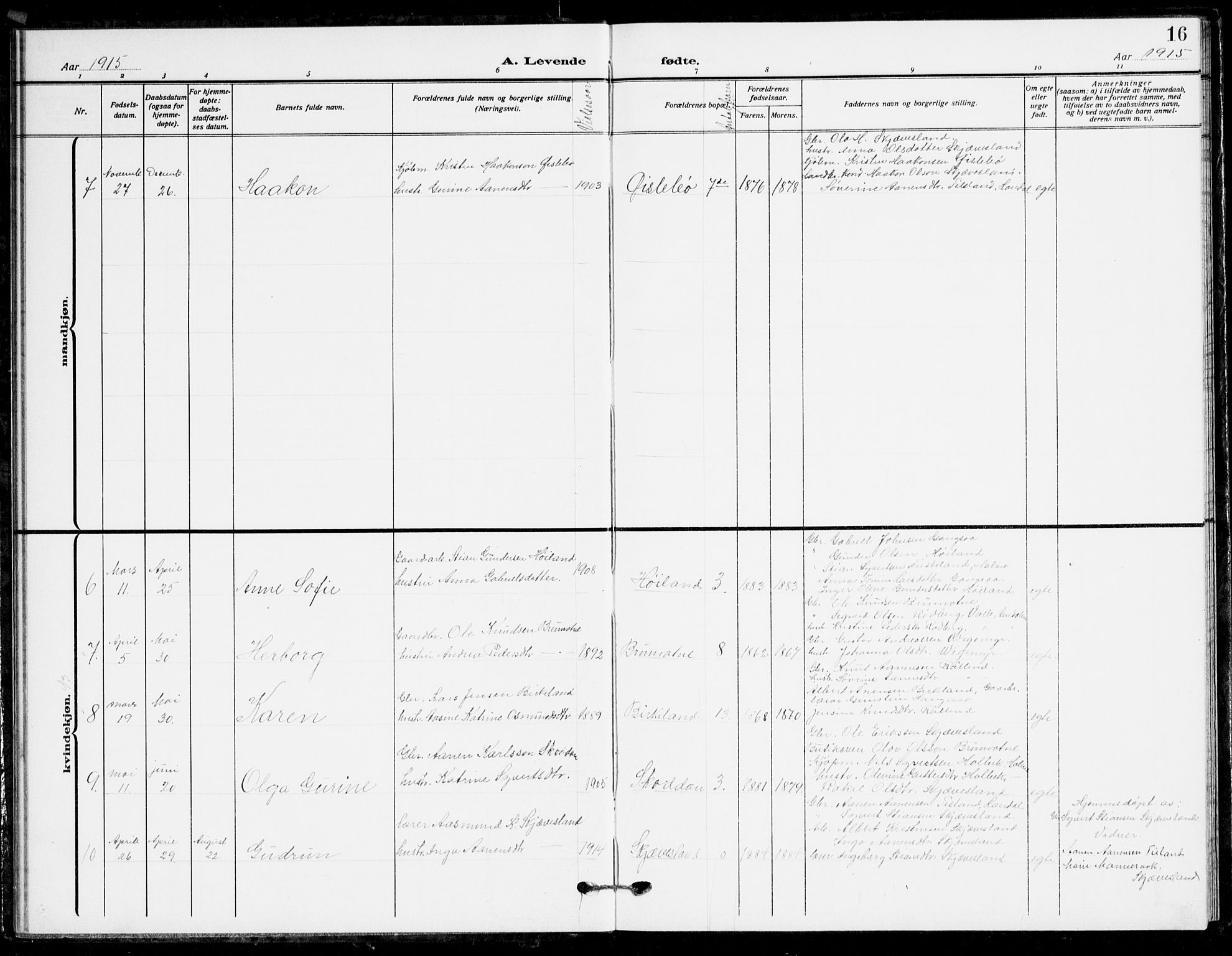 Holum sokneprestkontor, AV/SAK-1111-0022/F/Fb/Fbc/L0004: Parish register (copy) no. B 4, 1908-1930, p. 16