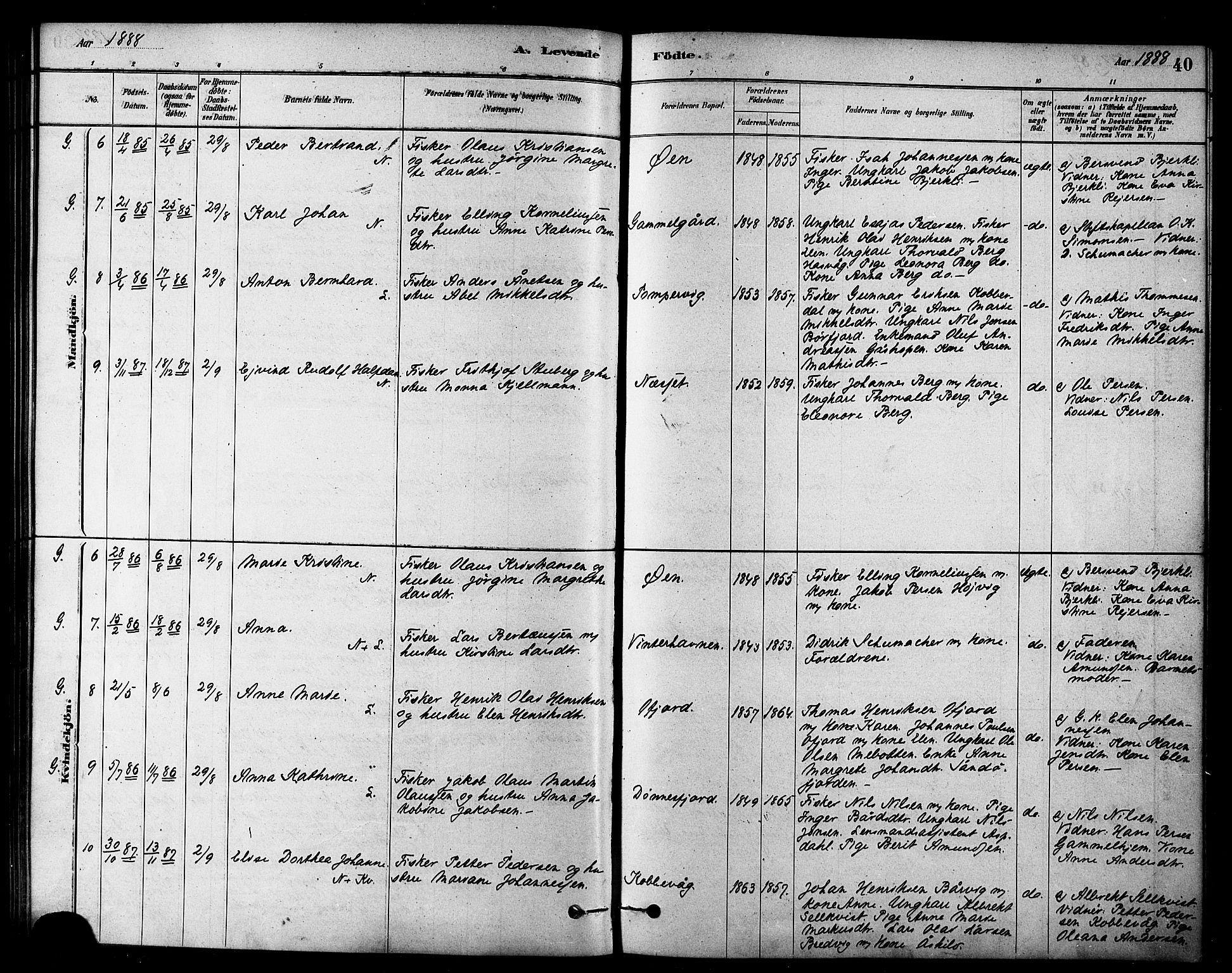 Loppa sokneprestkontor, AV/SATØ-S-1339/H/Ha/L0007kirke: Parish register (official) no. 7, 1879-1889, p. 40