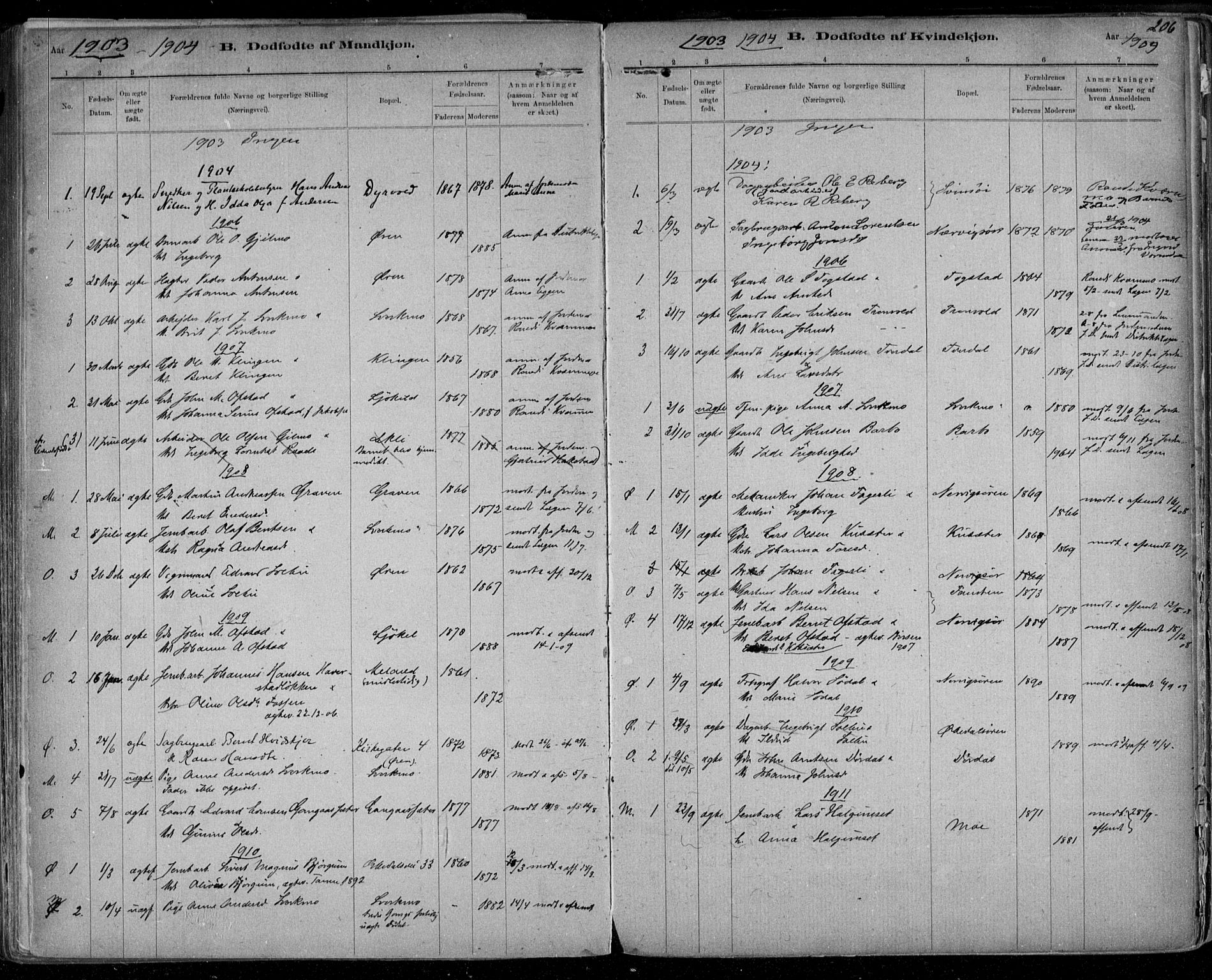 Ministerialprotokoller, klokkerbøker og fødselsregistre - Sør-Trøndelag, SAT/A-1456/668/L0811: Parish register (official) no. 668A11, 1894-1913, p. 206