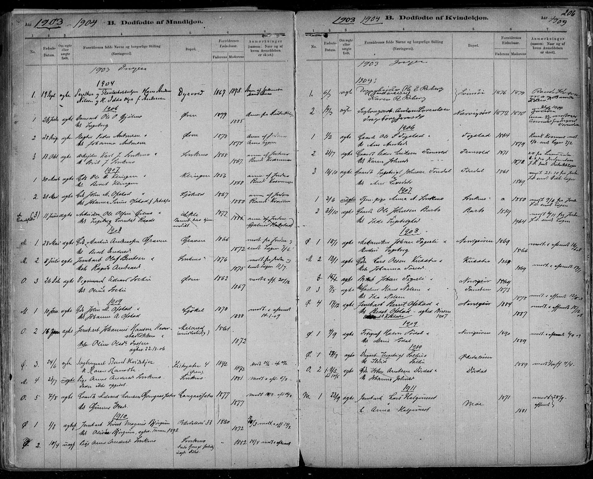 Ministerialprotokoller, klokkerbøker og fødselsregistre - Sør-Trøndelag, AV/SAT-A-1456/668/L0811: Parish register (official) no. 668A11, 1894-1913, p. 206