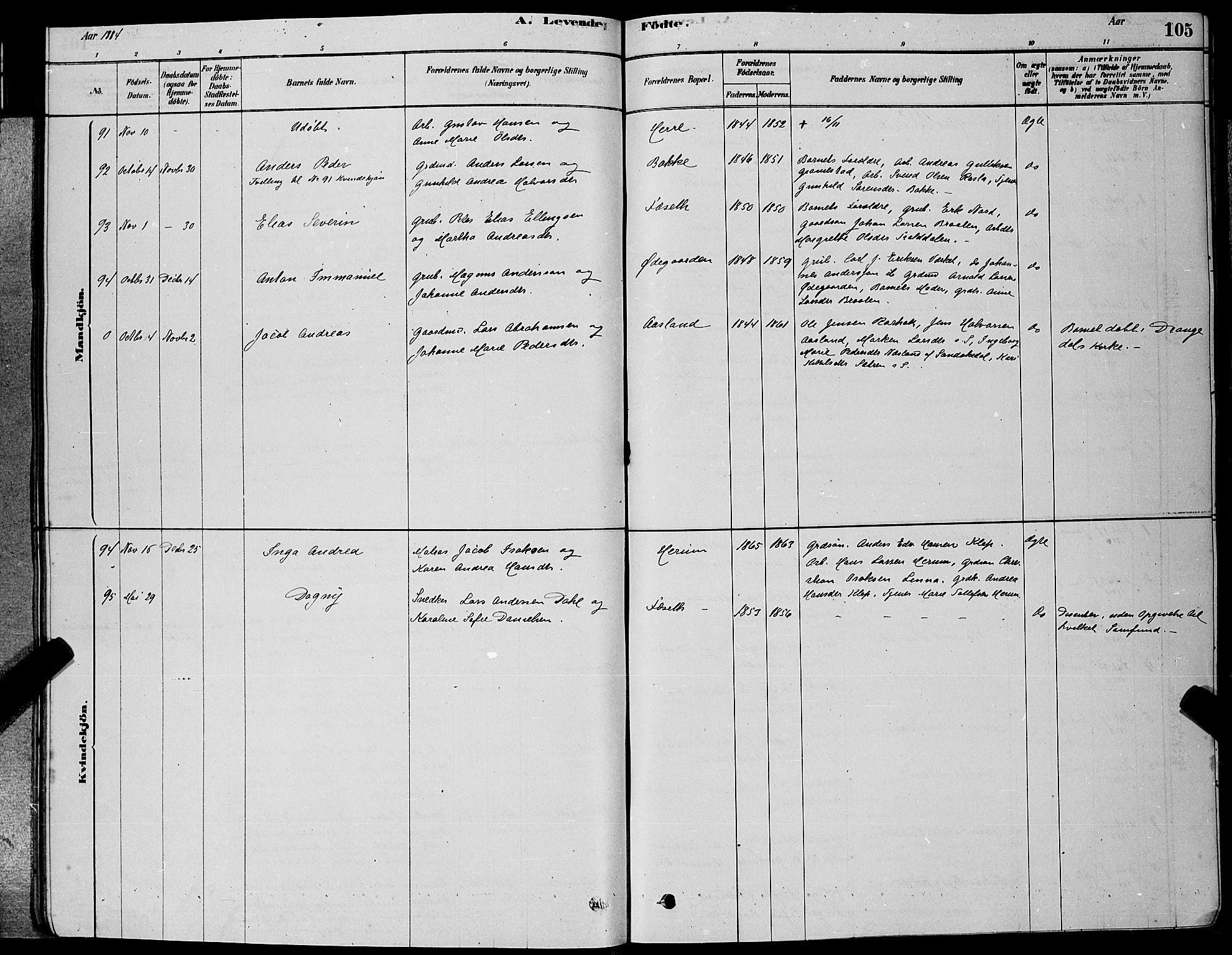 Bamble kirkebøker, SAKO/A-253/G/Ga/L0008: Parish register (copy) no. I 8, 1878-1888, p. 105