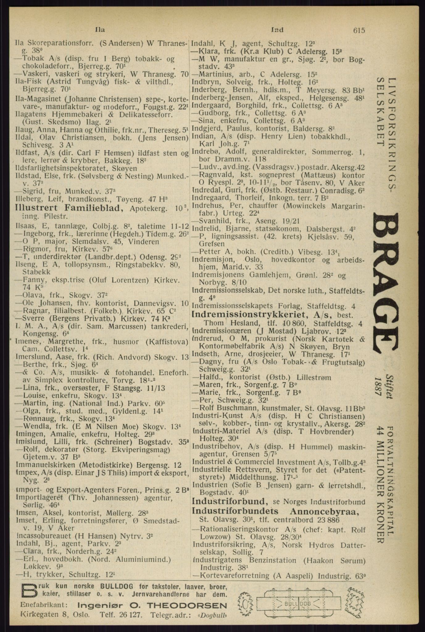 Kristiania/Oslo adressebok, PUBL/-, 1933, p. 615