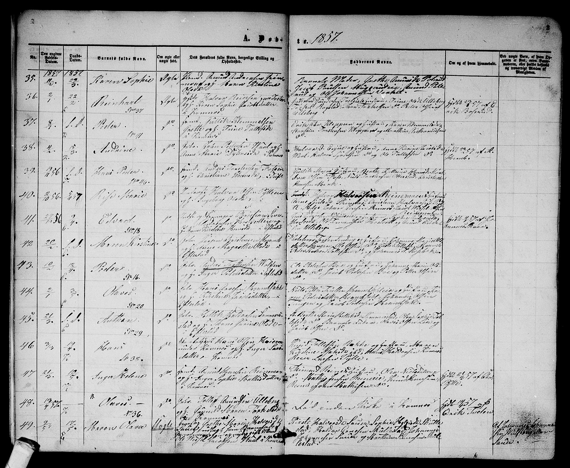 Sandsvær kirkebøker, AV/SAKO-A-244/G/Ga/L0005: Parish register (copy) no. I 5, 1857-1873, p. 3