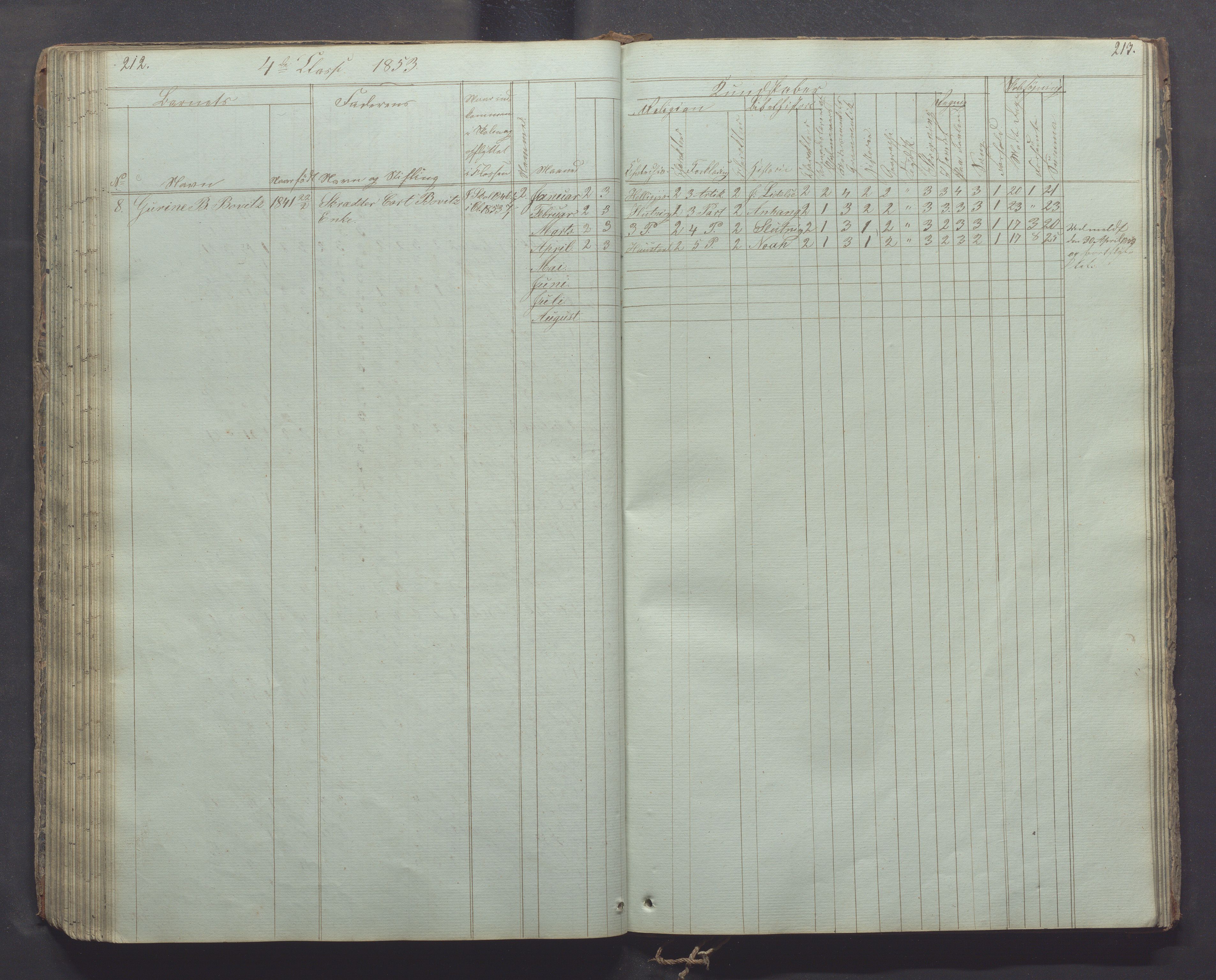 Egersund kommune (Ladested) - Egersund almueskole/folkeskole, IKAR/K-100521/H/L0003: Skoleprotokoll - Faste skole, øverste klasse, 1844-1853, p. 212-213