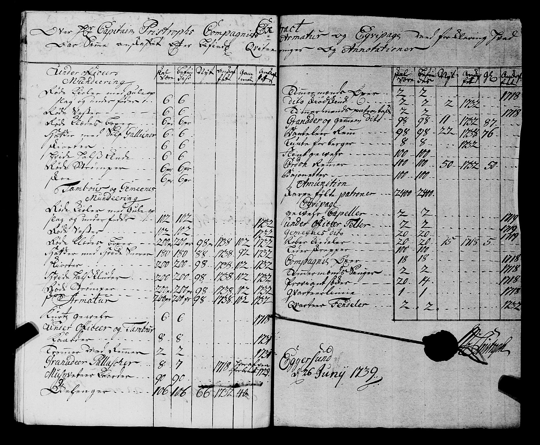 Fylkesmannen i Rogaland, AV/SAST-A-101928/99/3/325/325CA, 1655-1832, p. 3448