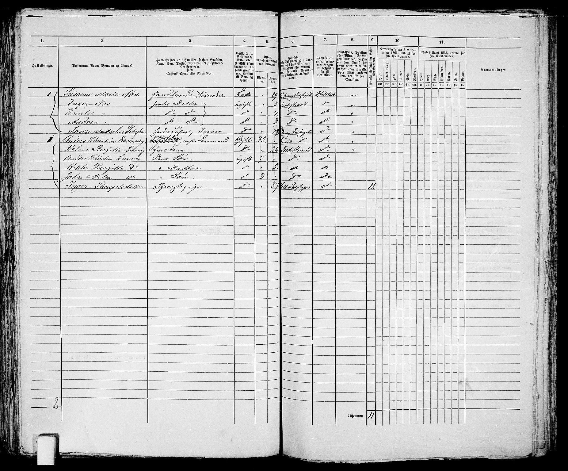 RA, 1865 census for Holt/Tvedestrand, 1865, p. 251