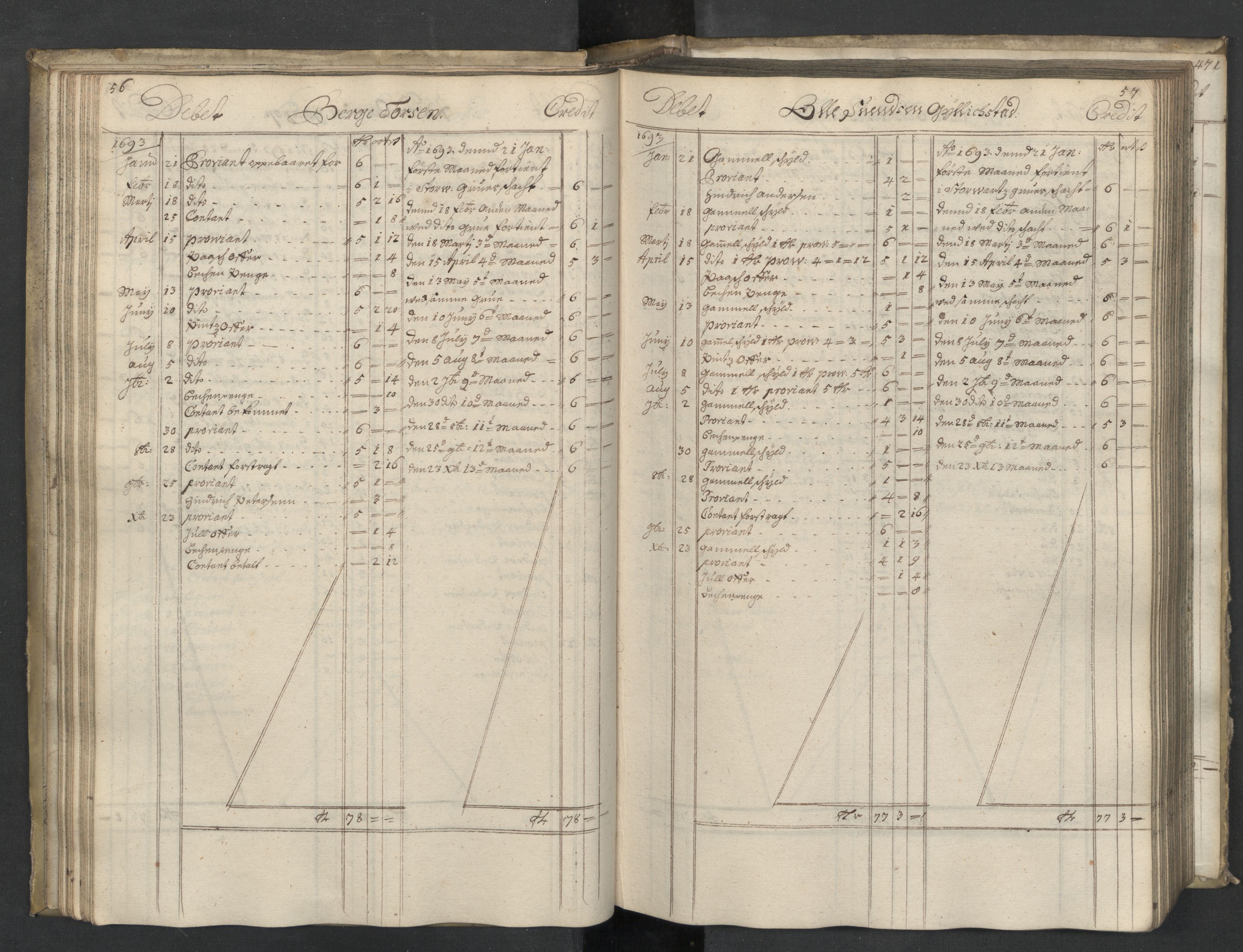 Røros kobberverk, AV/SAT-PA-0211/1/08/L0326: 8.3.4 Månedsfolkenes avlønning, 1693, p. 56-57