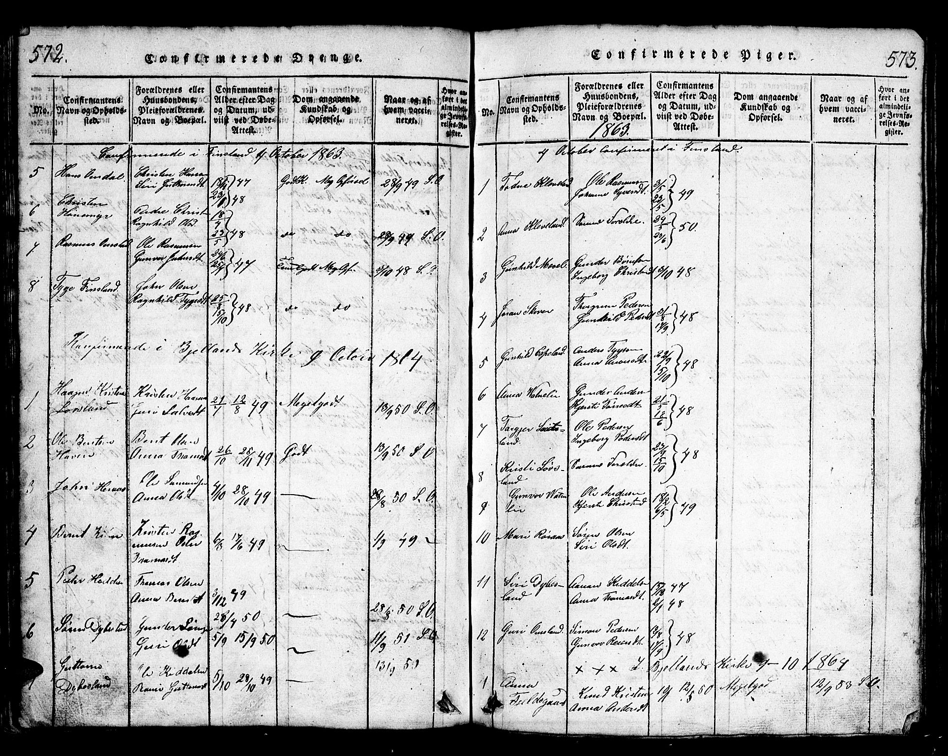 Bjelland sokneprestkontor, SAK/1111-0005/F/Fb/Fbb/L0003: Parish register (copy) no. B 3, 1816-1868, p. 572-573