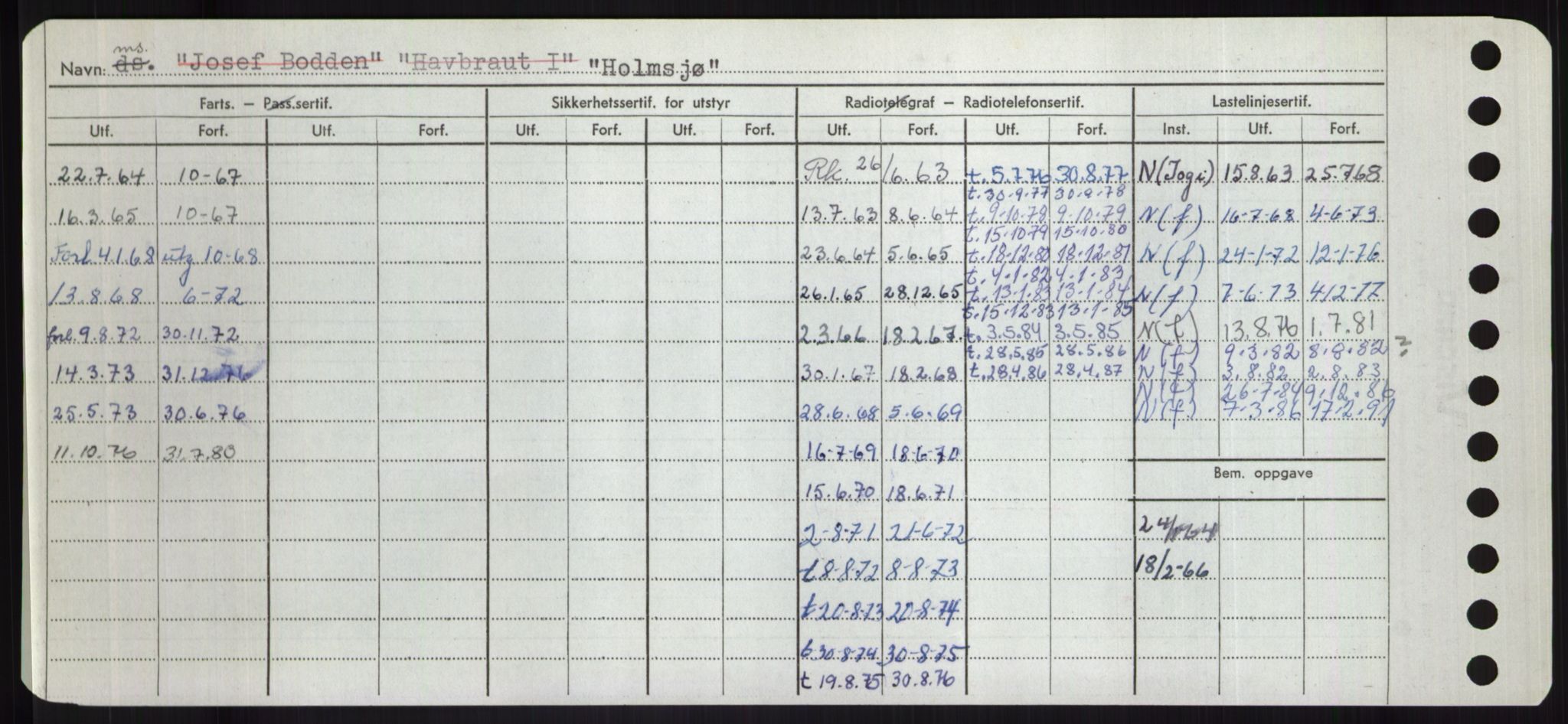 Sjøfartsdirektoratet med forløpere, Skipsmålingen, AV/RA-S-1627/H/Hd/L0017: Fartøy, Holi-Hå, p. 18