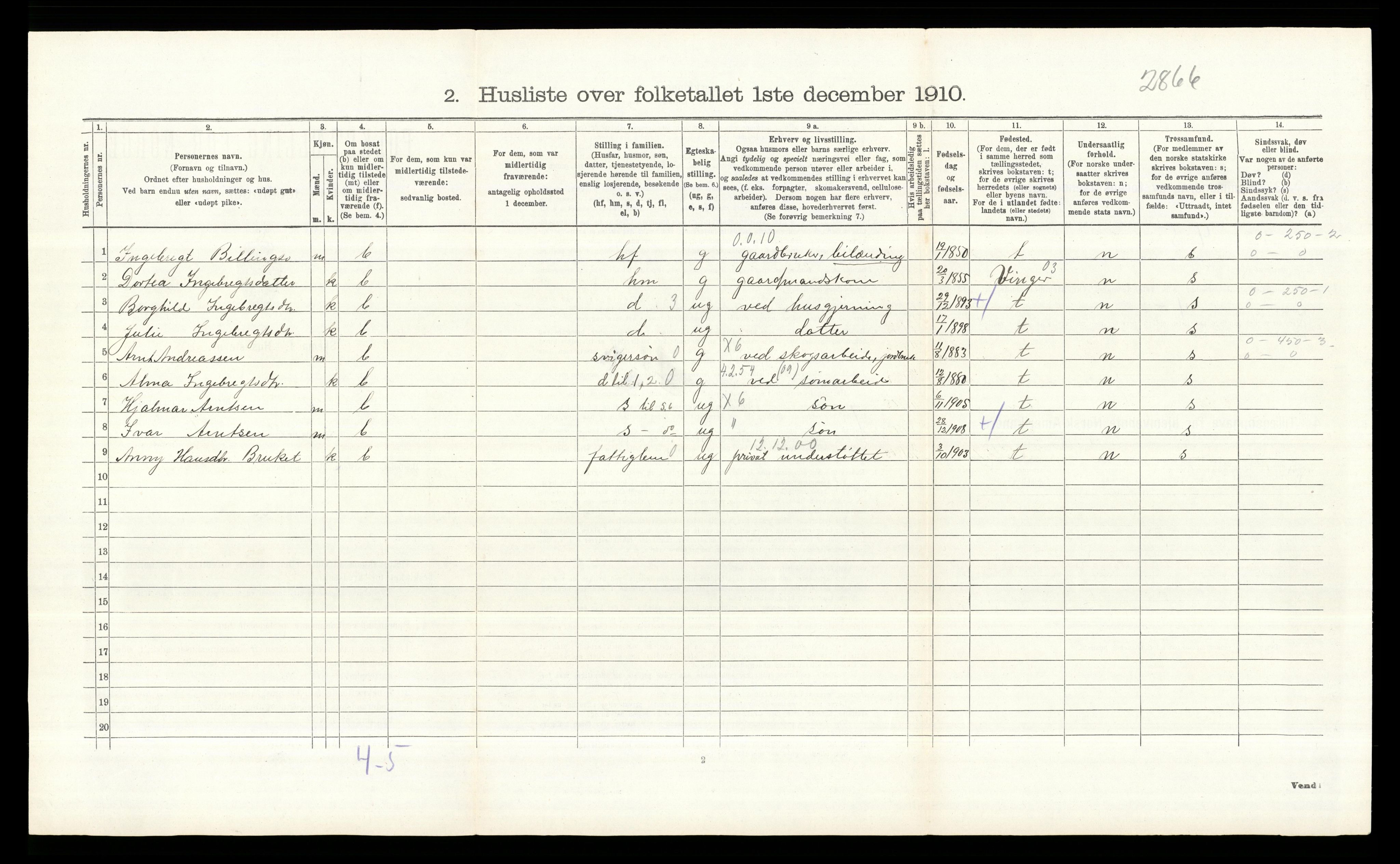 RA, 1910 census for Eidskog, 1910, p. 1579