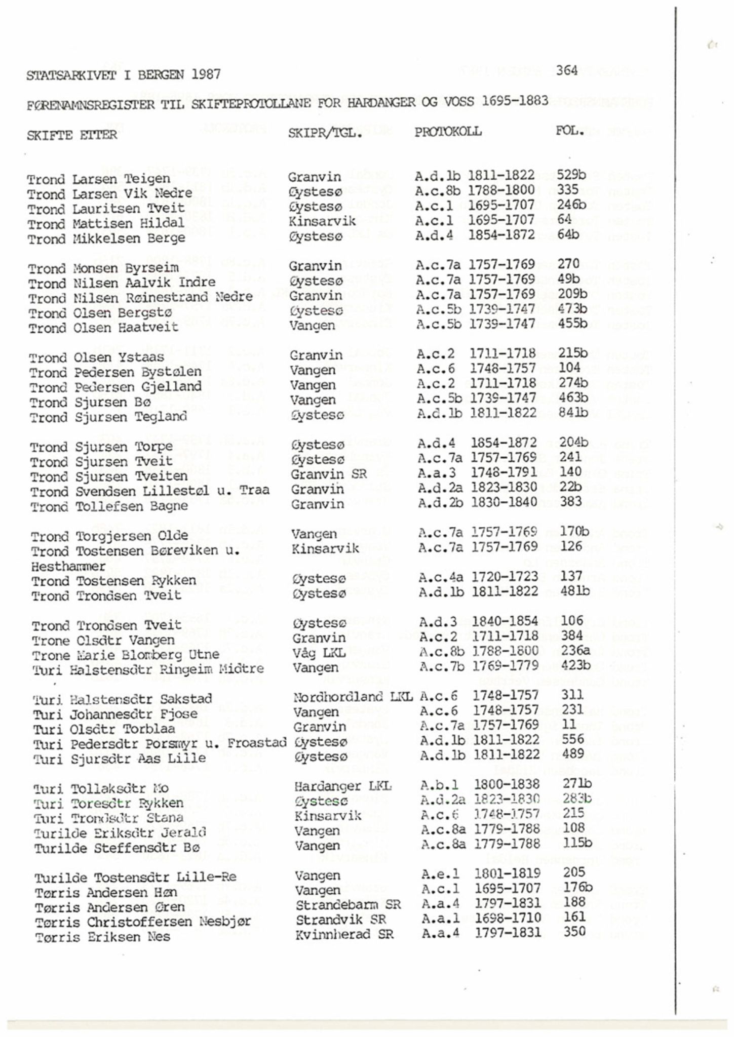 Hardanger og Voss sorenskriveri, SAB/A-2501/4, 1695-1883, p. 364