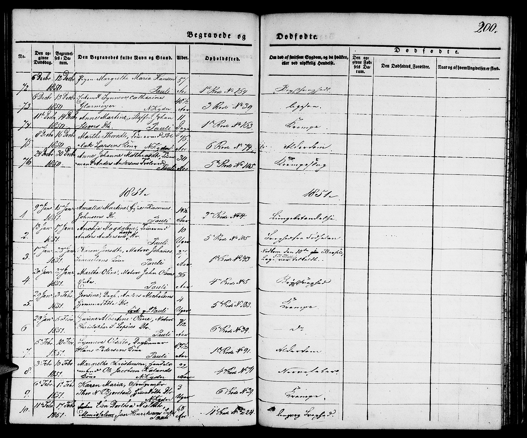 Nykirken Sokneprestembete, SAB/A-77101/H/Hab: Parish register (copy) no. E 1, 1840-1866, p. 200