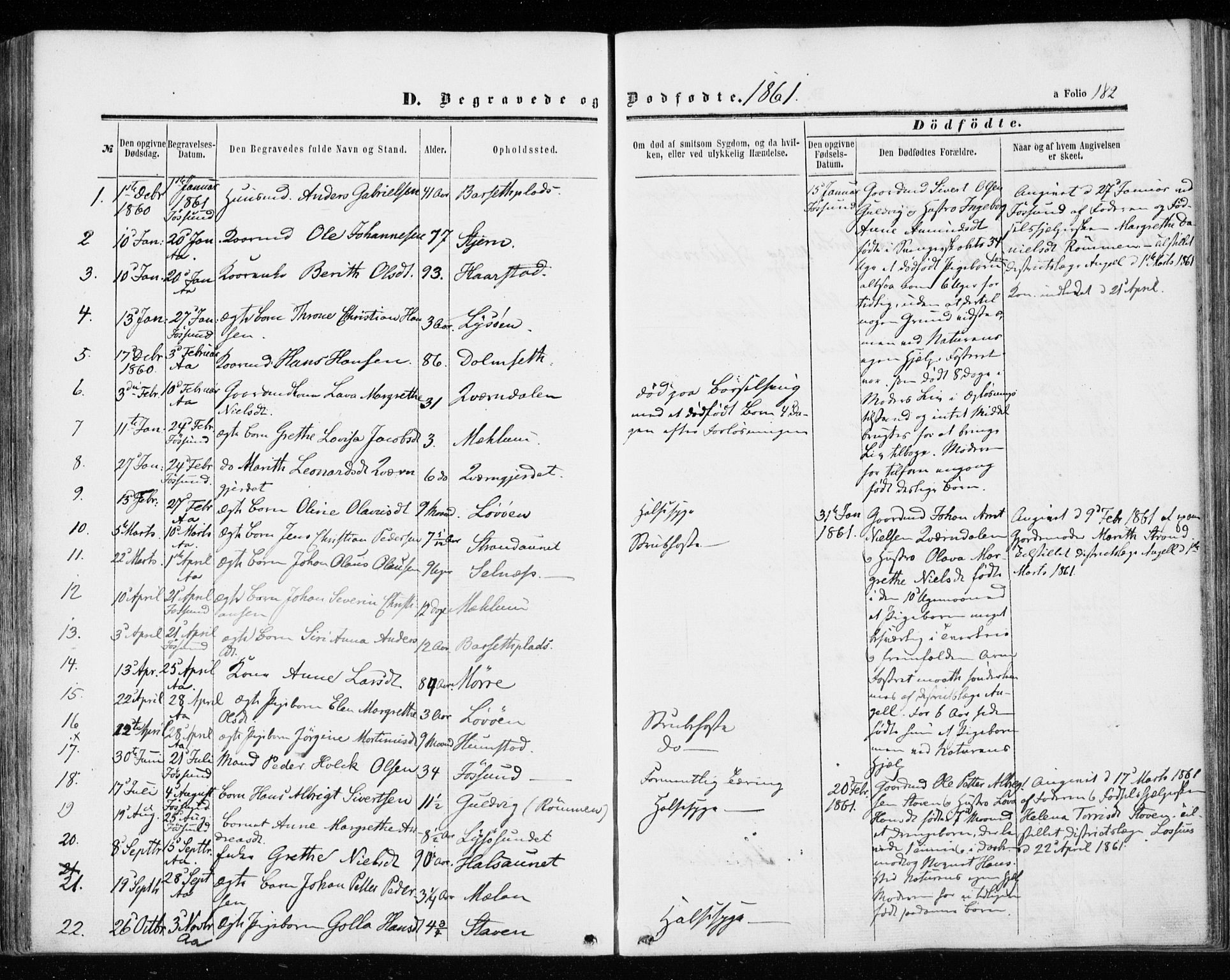 Ministerialprotokoller, klokkerbøker og fødselsregistre - Sør-Trøndelag, SAT/A-1456/655/L0678: Parish register (official) no. 655A07, 1861-1873, p. 182
