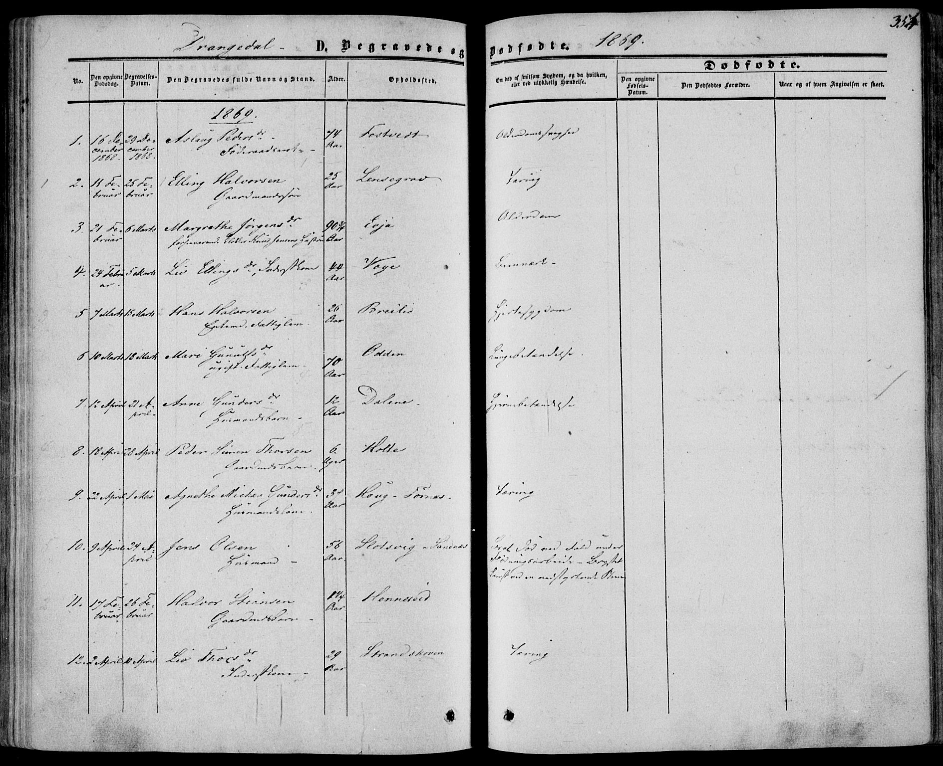 Drangedal kirkebøker, SAKO/A-258/F/Fa/L0008: Parish register (official) no. 8, 1857-1871, p. 354