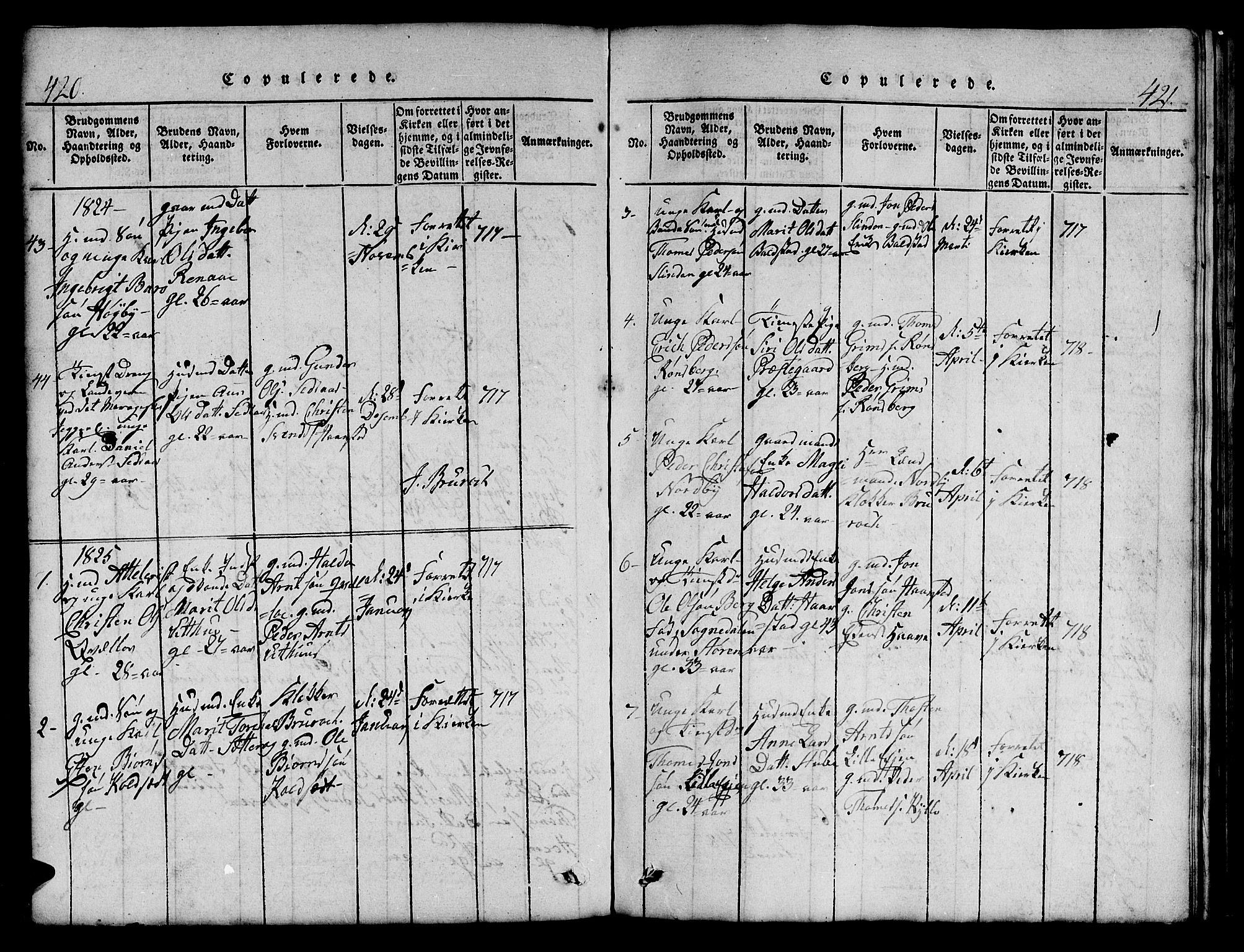 Ministerialprotokoller, klokkerbøker og fødselsregistre - Sør-Trøndelag, AV/SAT-A-1456/695/L1152: Parish register (copy) no. 695C03, 1816-1831, p. 420-421