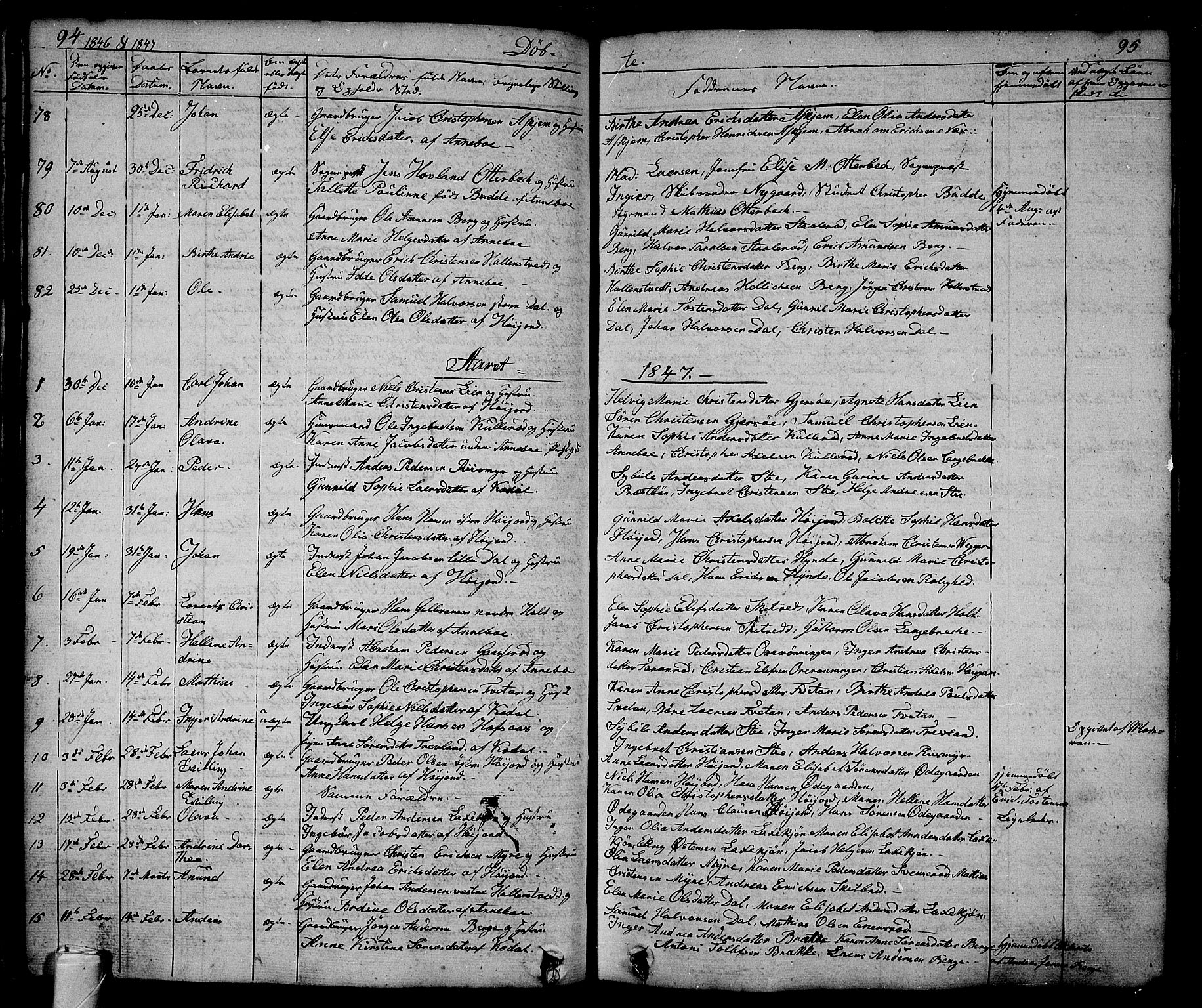 Andebu kirkebøker, AV/SAKO-A-336/G/Ga/L0003: Parish register (copy) no. I 3, 1832-1867, p. 94-95