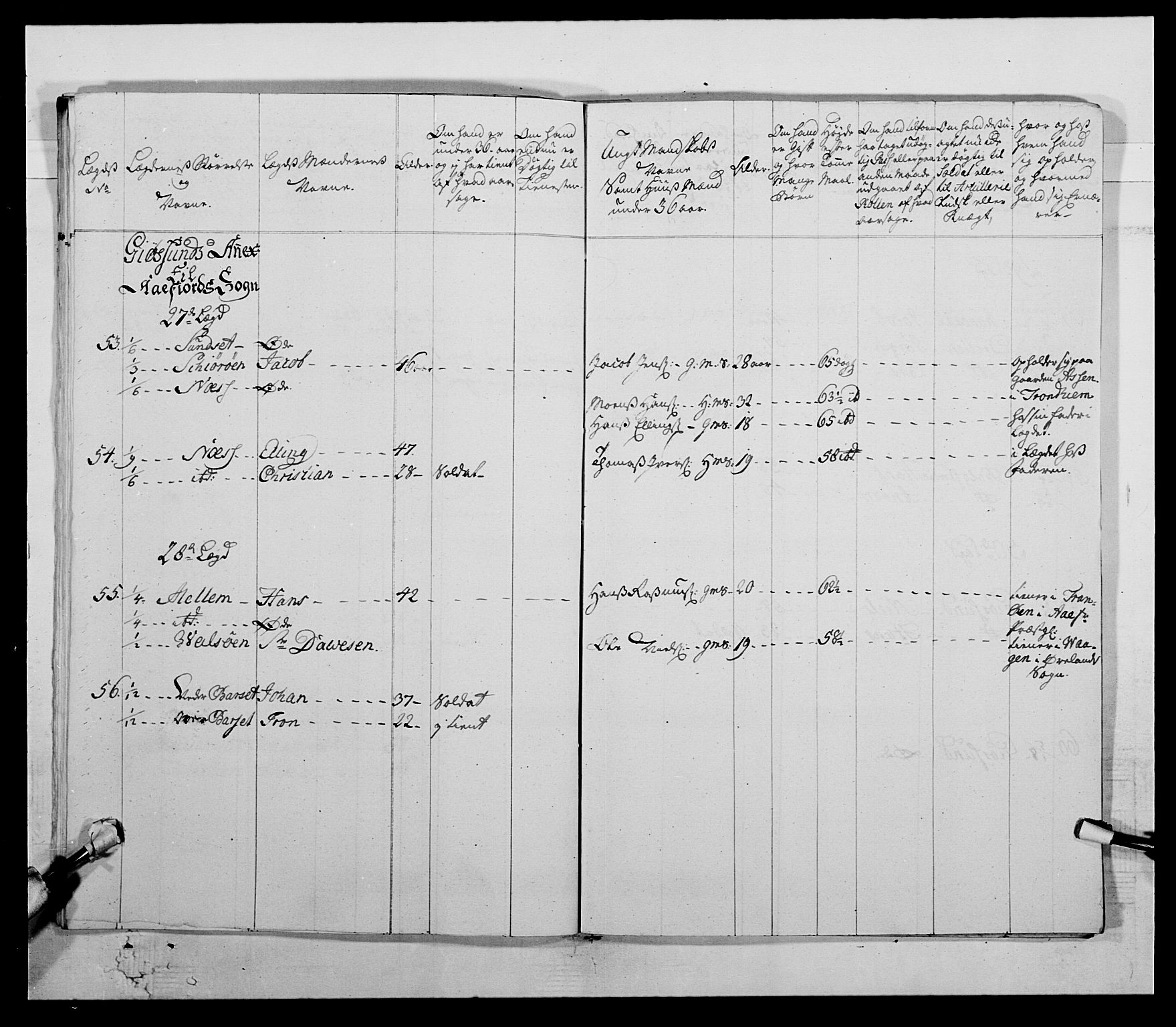 Kommanderende general (KG I) med Det norske krigsdirektorium, AV/RA-EA-5419/E/Ea/L0511: 1. Trondheimske regiment, 1767, p. 836