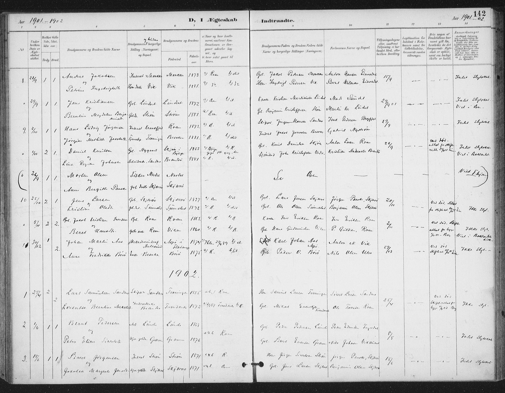 Ministerialprotokoller, klokkerbøker og fødselsregistre - Sør-Trøndelag, SAT/A-1456/657/L0708: Parish register (official) no. 657A09, 1894-1904, p. 142