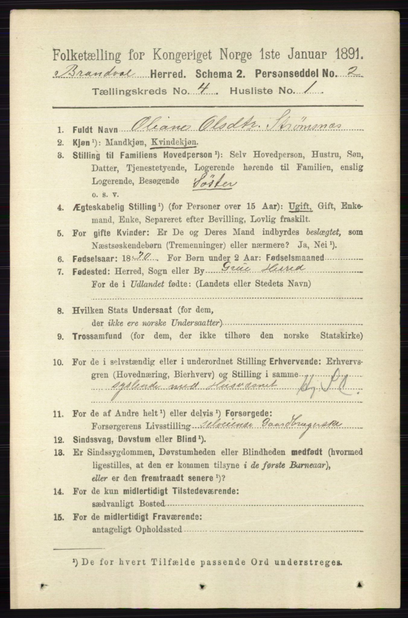 RA, 1891 census for 0422 Brandval, 1891, p. 1711