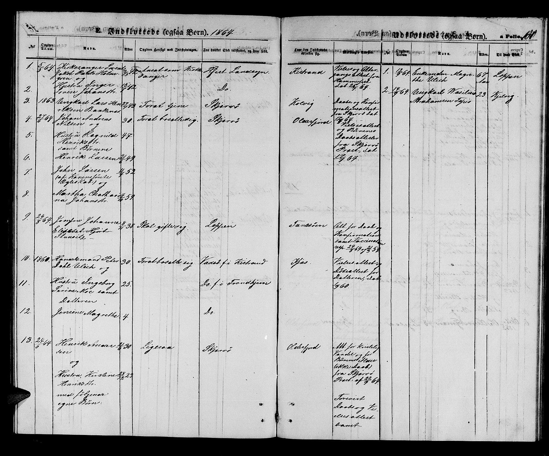 Kistrand/Porsanger sokneprestembete, AV/SATØ-S-1351/H/Hb/L0002.klokk: Parish register (copy) no. 2, 1862-1873, p. 188