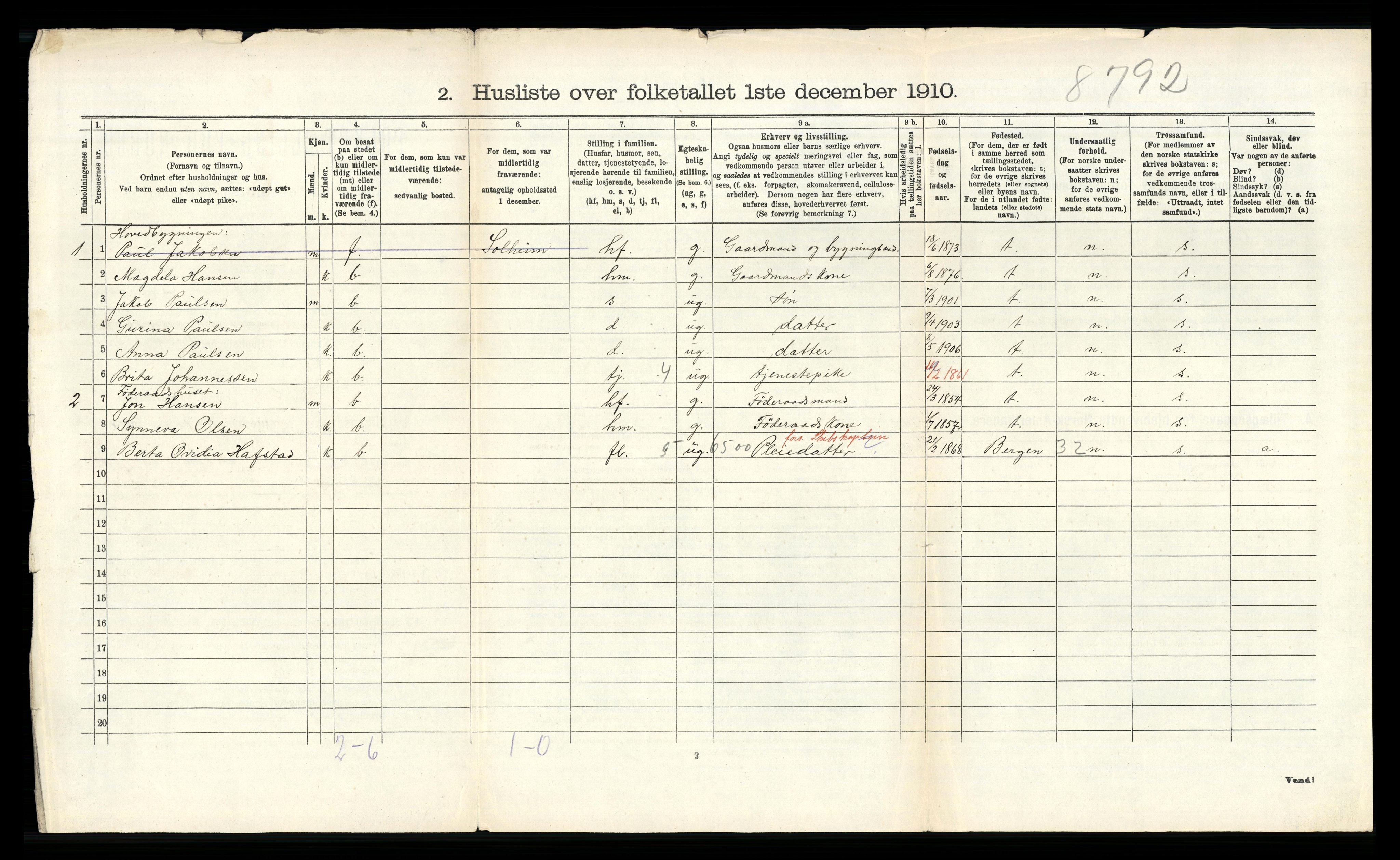 RA, 1910 census for Os, 1910, p. 467