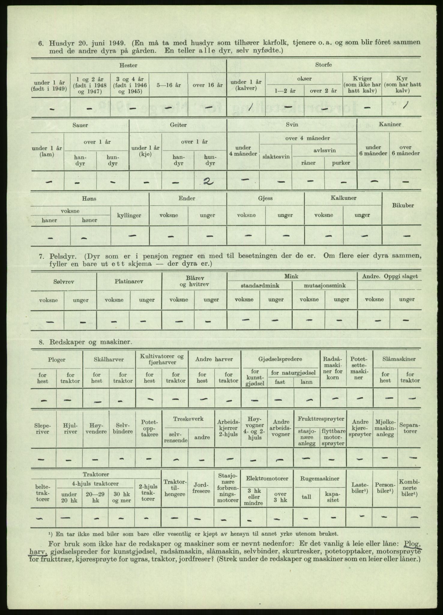 Statistisk sentralbyrå, Næringsøkonomiske emner, Jordbruk, skogbruk, jakt, fiske og fangst, AV/RA-S-2234/G/Gc/L0438: Troms: Salangen og Bardu, 1949, p. 384