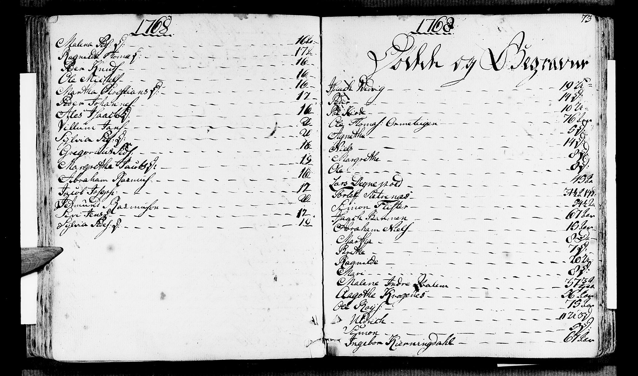 Selje sokneprestembete, AV/SAB-A-99938/H/Ha/Haa/Haaa: Parish register (official) no. A 5, 1760-1782, p. 73