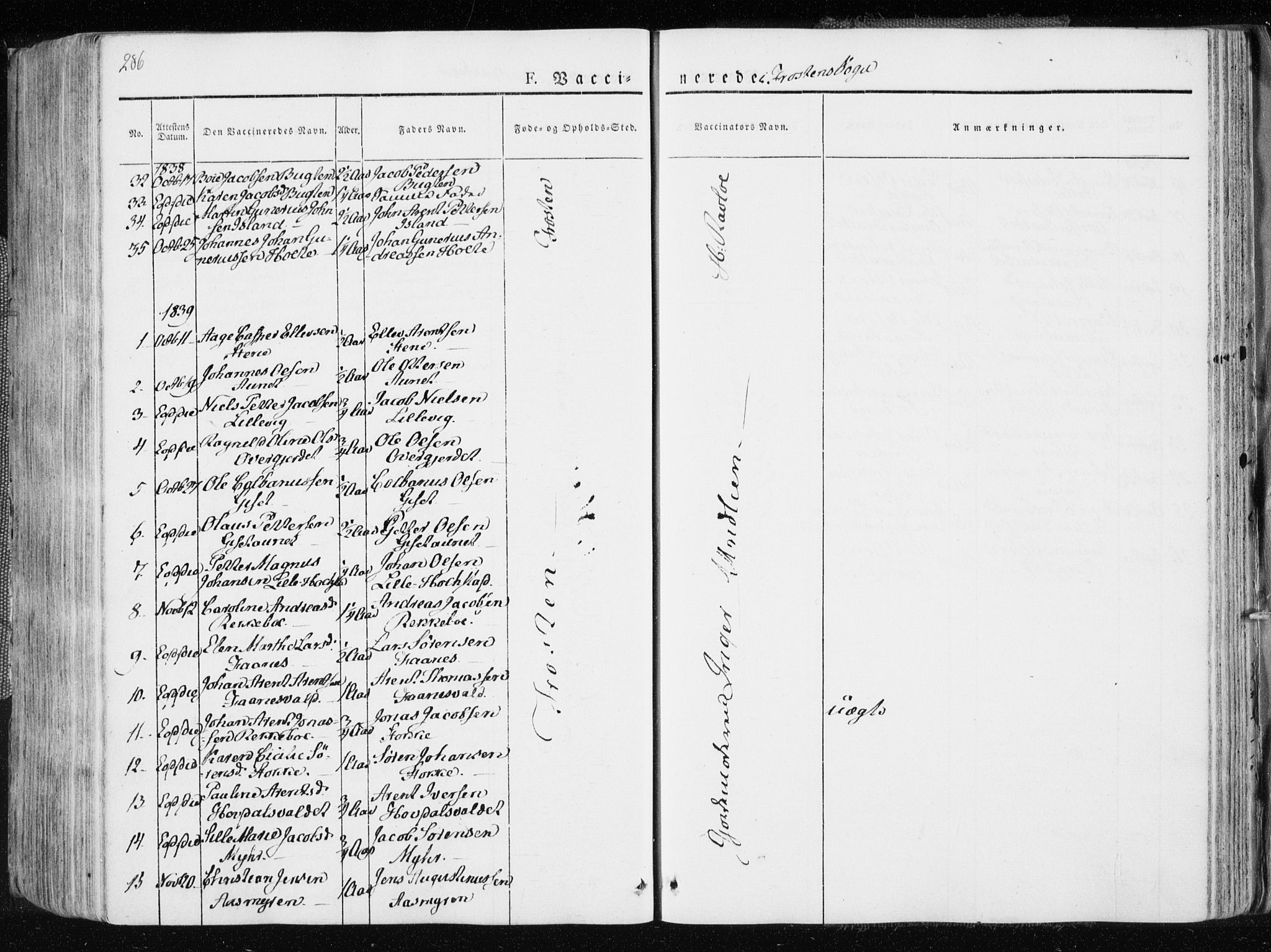 Ministerialprotokoller, klokkerbøker og fødselsregistre - Nord-Trøndelag, SAT/A-1458/713/L0114: Parish register (official) no. 713A05, 1827-1839, p. 286