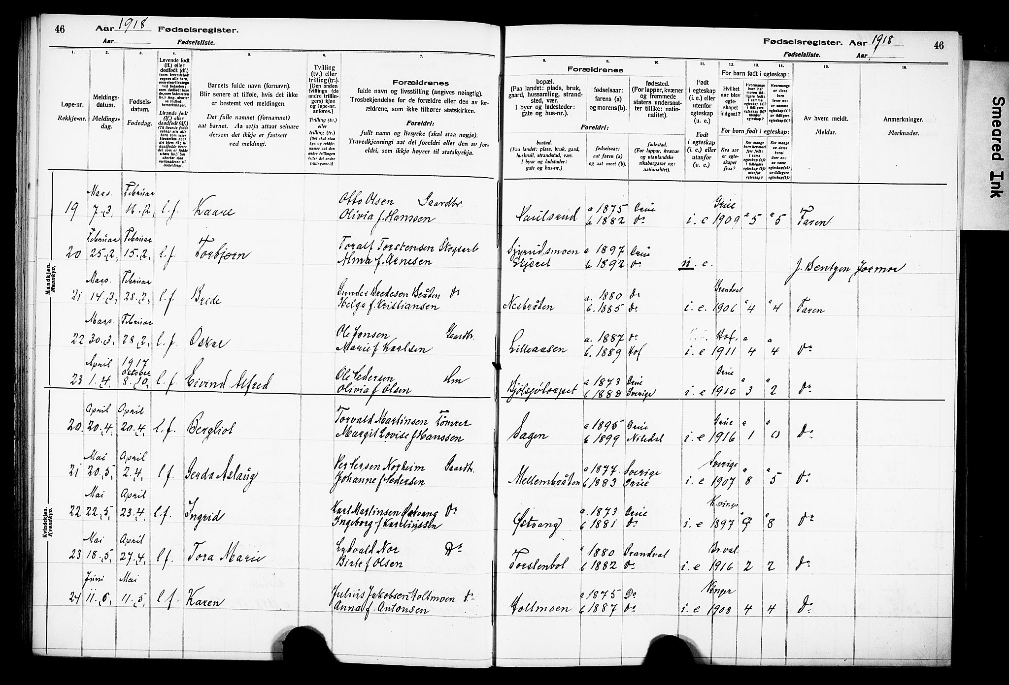 Grue prestekontor, AV/SAH-PREST-036/I/Id/Ida/L0001: Birth register no. I 1, 1916-1926, p. 46