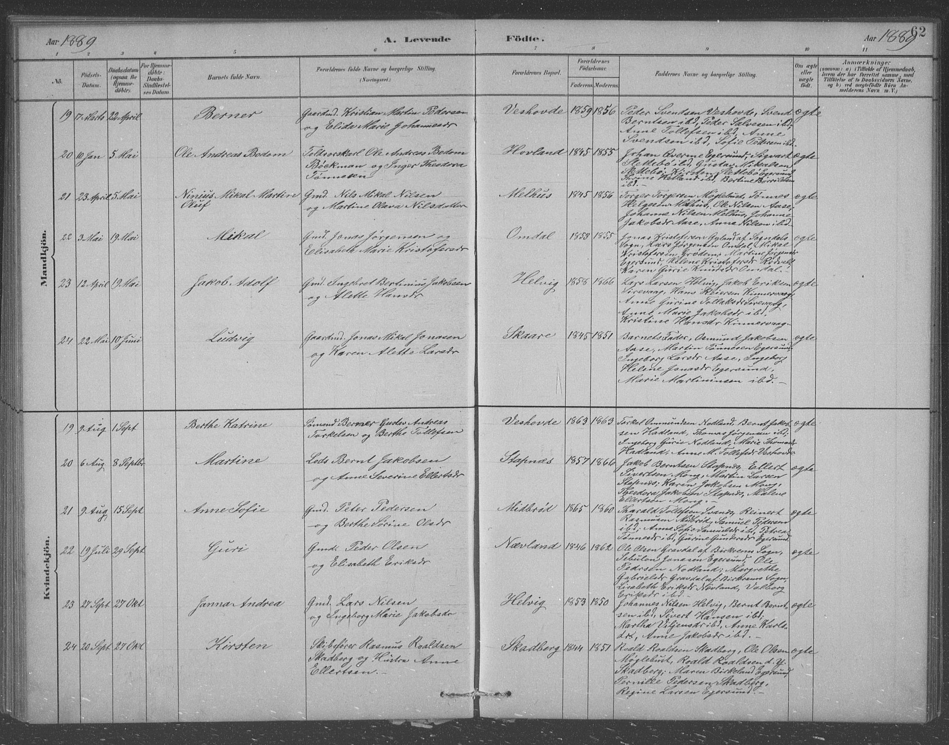 Eigersund sokneprestkontor, AV/SAST-A-101807/S09/L0007: Parish register (copy) no. B 7, 1882-1892, p. 62