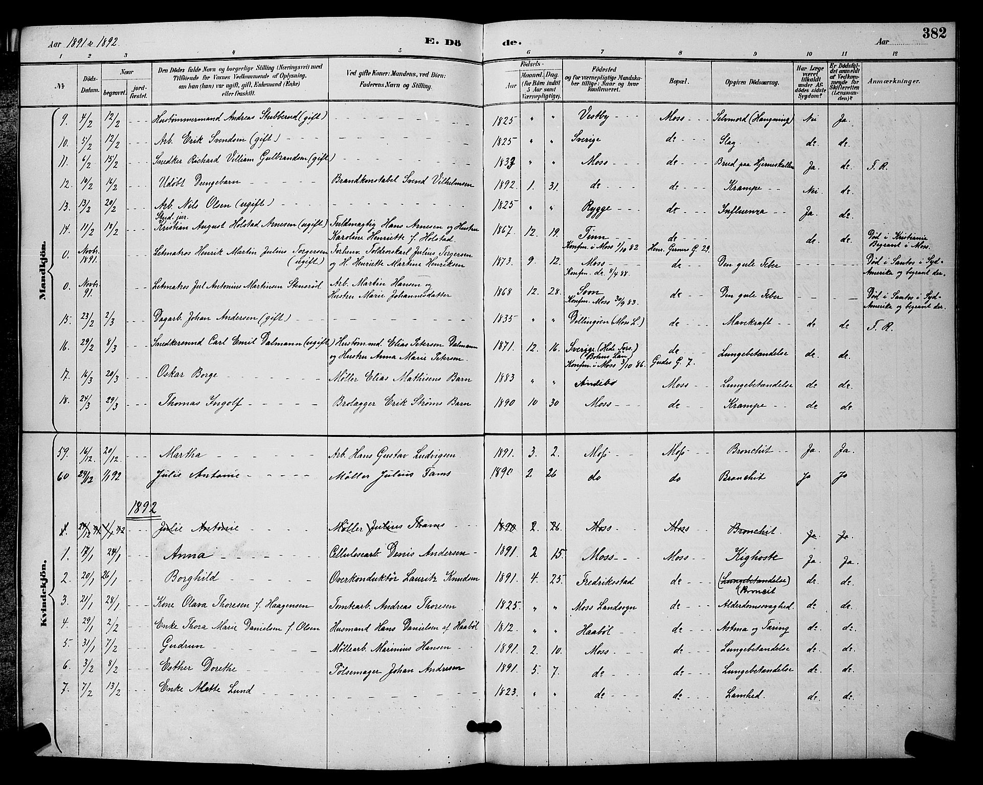 Moss prestekontor Kirkebøker, SAO/A-2003/G/Ga/L0006: Parish register (copy) no. I 6, 1889-1900, p. 382