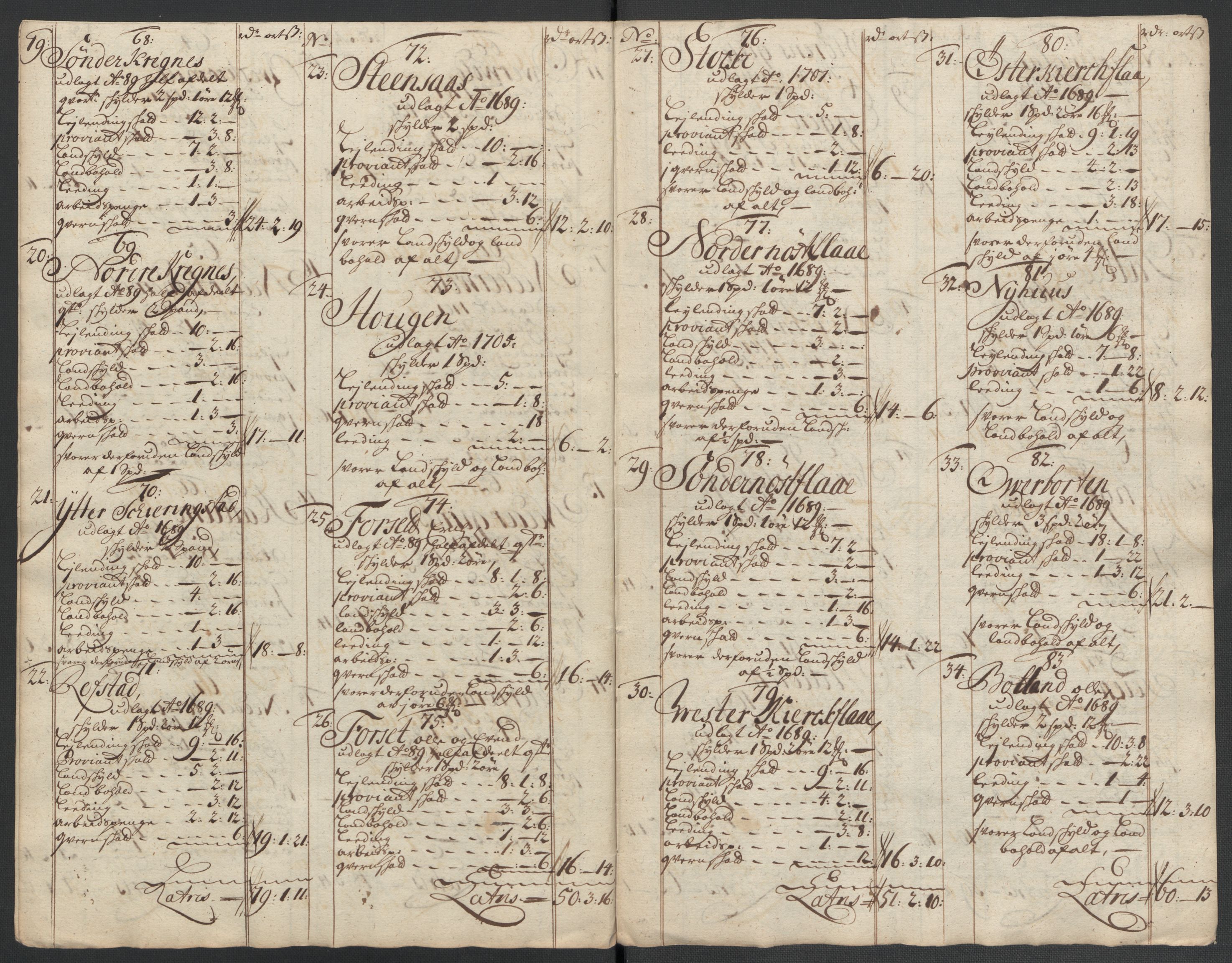 Rentekammeret inntil 1814, Reviderte regnskaper, Fogderegnskap, RA/EA-4092/R60/L3962: Fogderegnskap Orkdal og Gauldal, 1711, p. 293