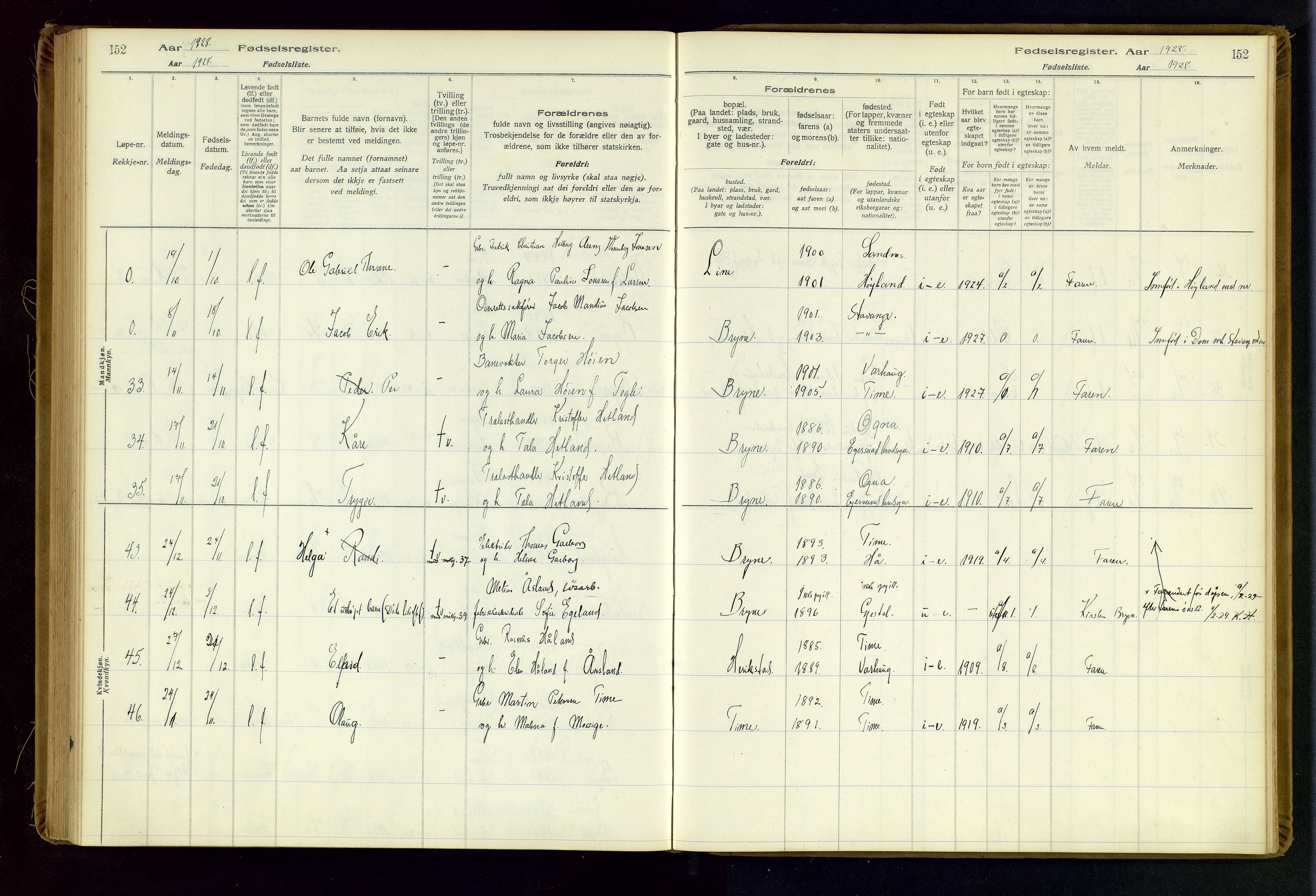 Time sokneprestkontor, AV/SAST-A-101795/001/704BA/L0001: Birth register no. 1, 1916-1934, p. 152