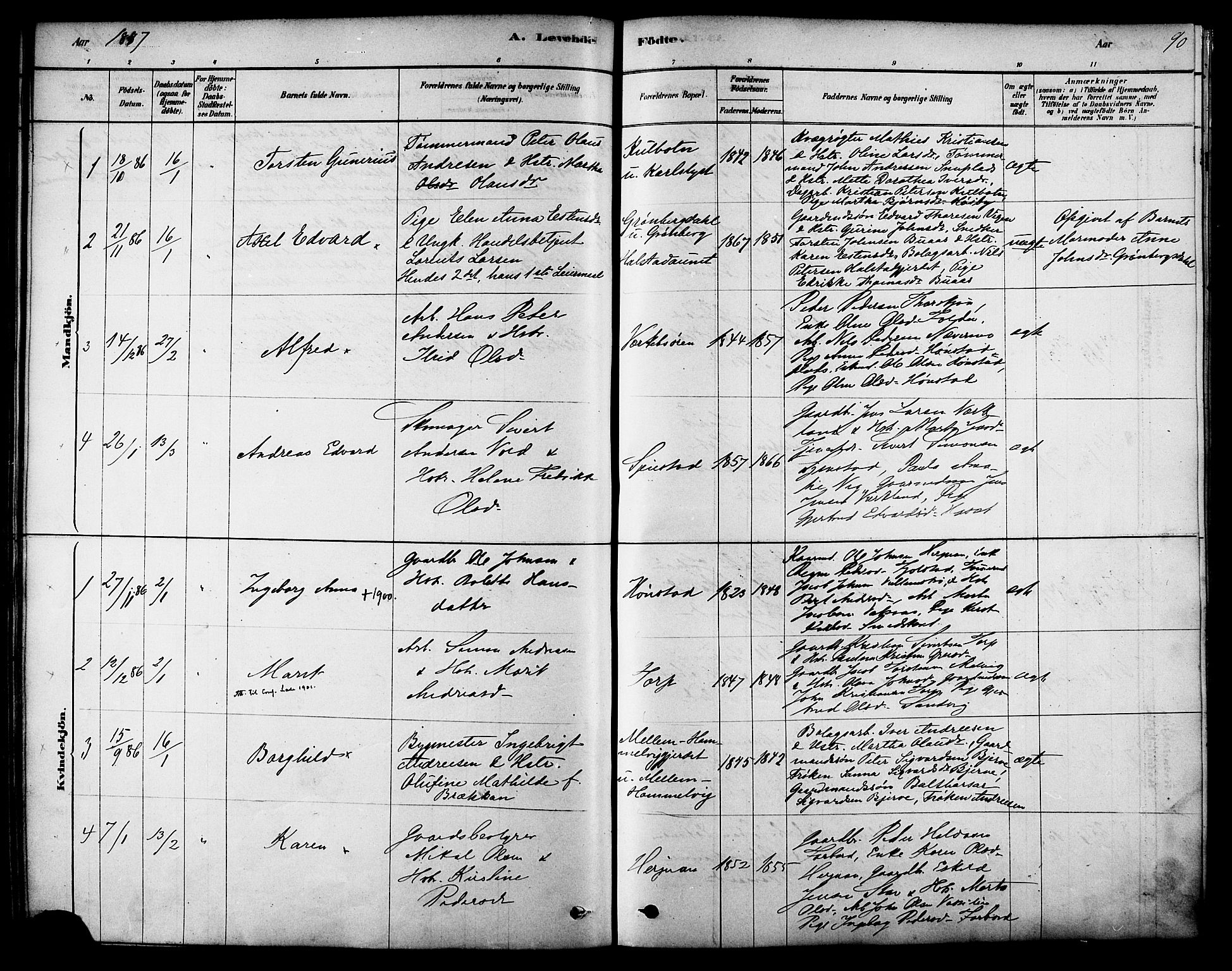 Ministerialprotokoller, klokkerbøker og fødselsregistre - Sør-Trøndelag, SAT/A-1456/616/L0410: Parish register (official) no. 616A07, 1878-1893, p. 90