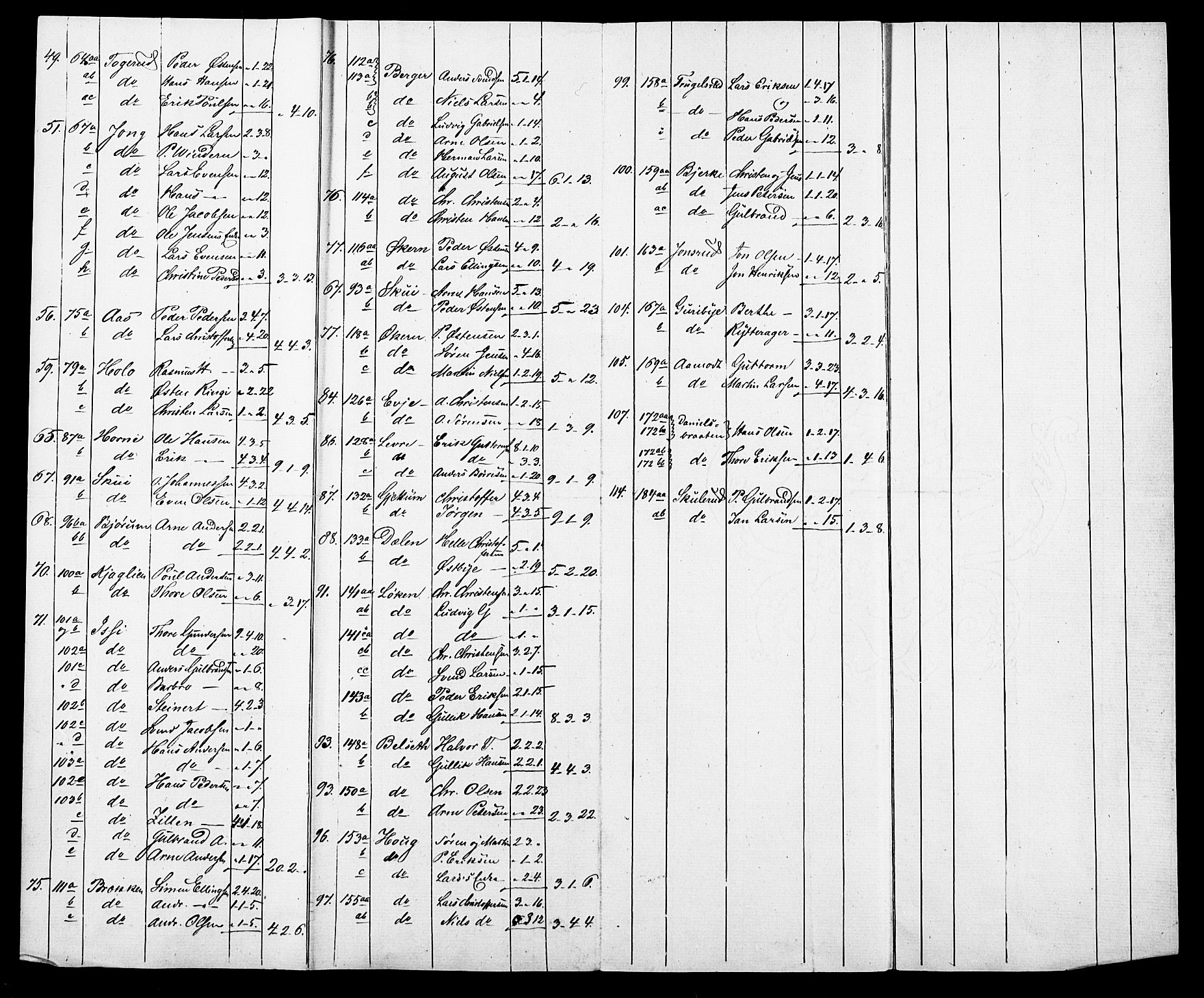 SAO, Census 1855 for Asker, 1855, p. 11