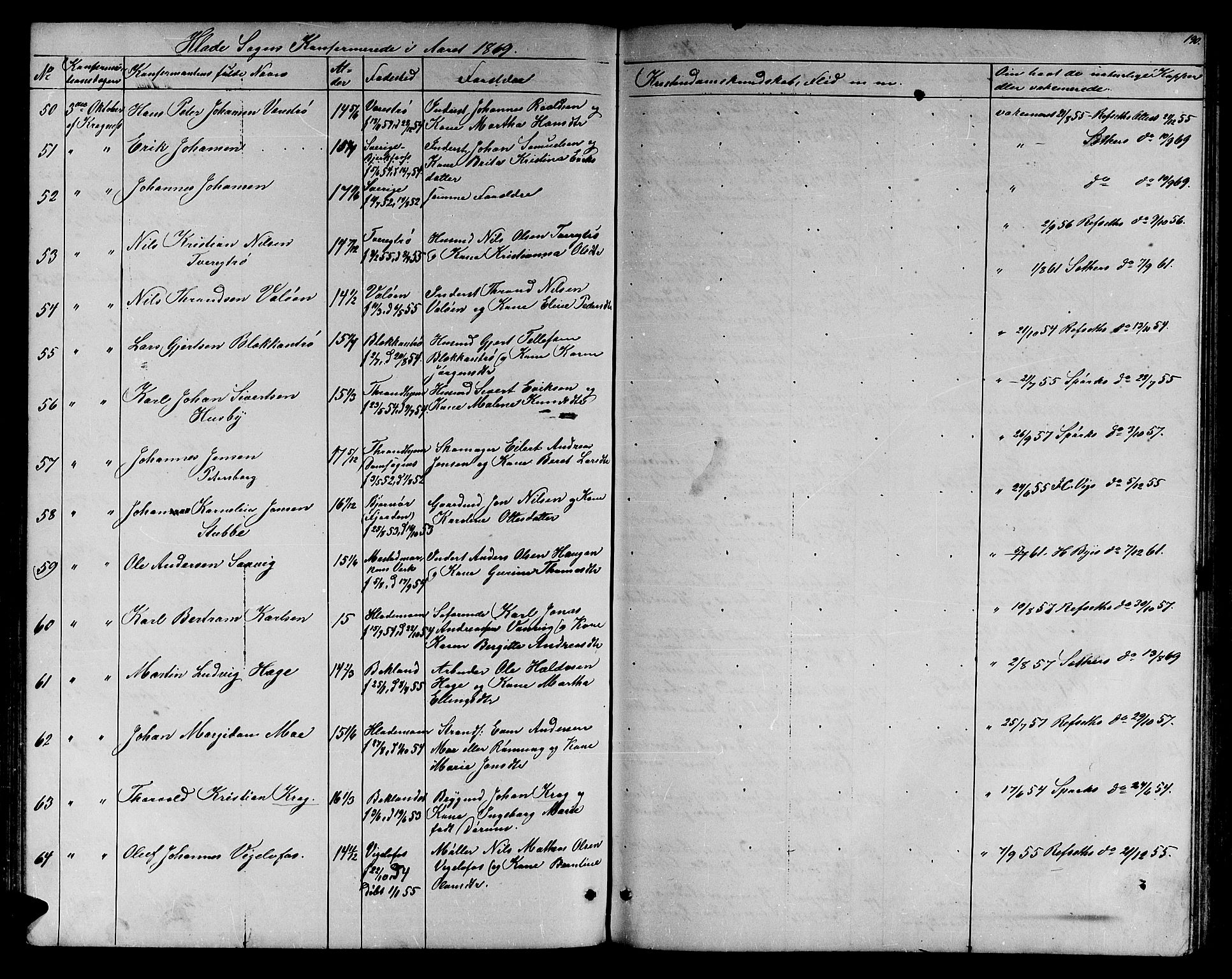 Ministerialprotokoller, klokkerbøker og fødselsregistre - Sør-Trøndelag, SAT/A-1456/606/L0311: Parish register (copy) no. 606C07, 1860-1877, p. 190