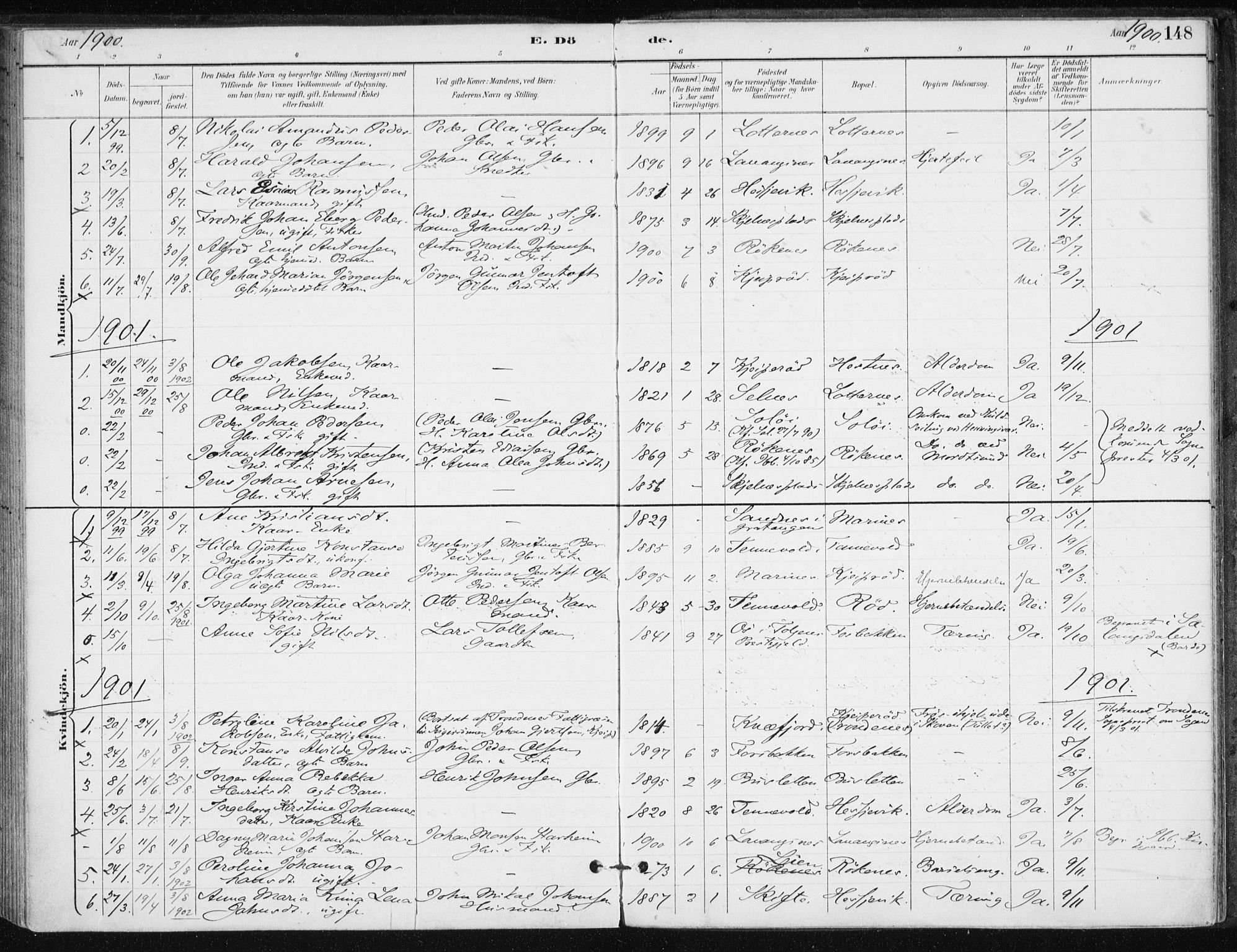 Salangen sokneprestembete, SATØ/S-1324/H/Ha/L0001kirke: Parish register (official) no. 1, 1893-1911, p. 148