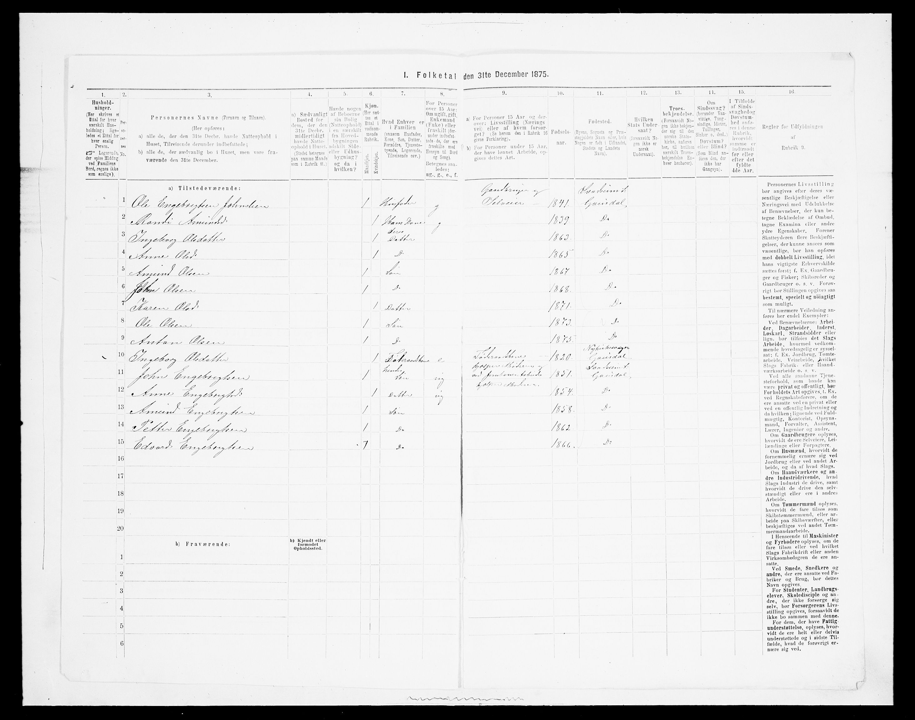 SAH, 1875 census for 0522P Gausdal, 1875, p. 1657