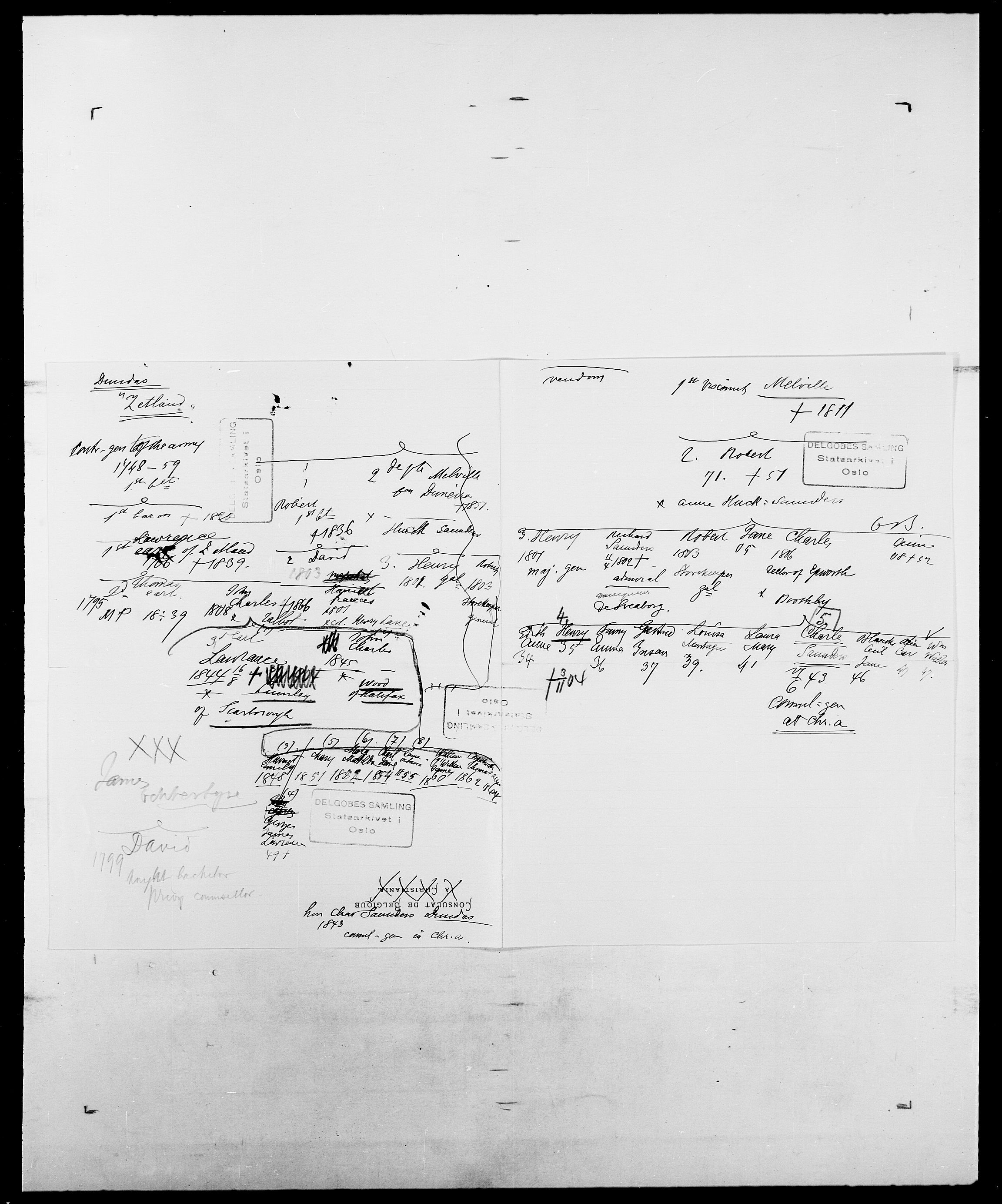 Delgobe, Charles Antoine - samling, AV/SAO-PAO-0038/D/Da/L0009: Dahl - v. Düren, p. 841