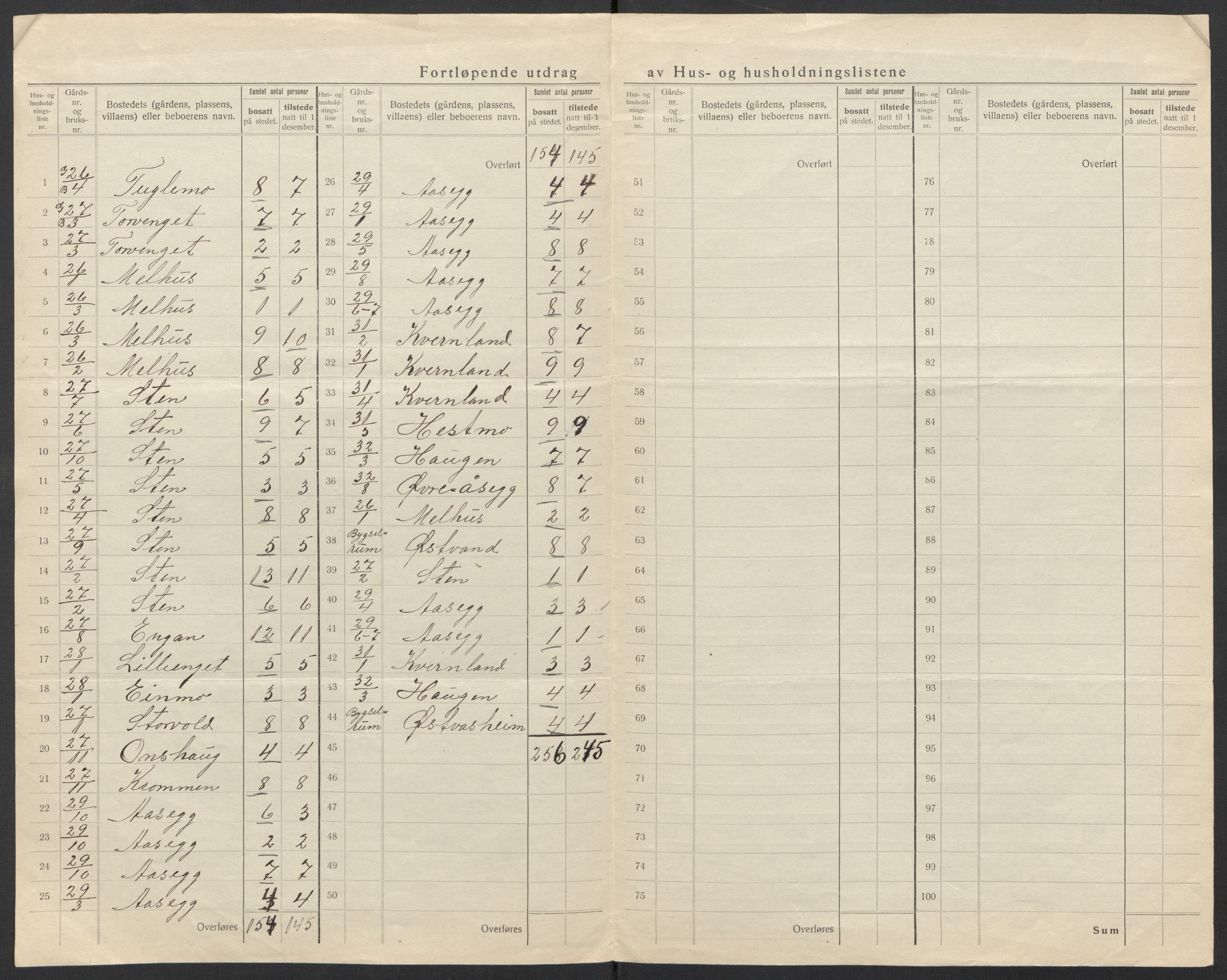 SAT, 1920 census for Osen, 1920, p. 26