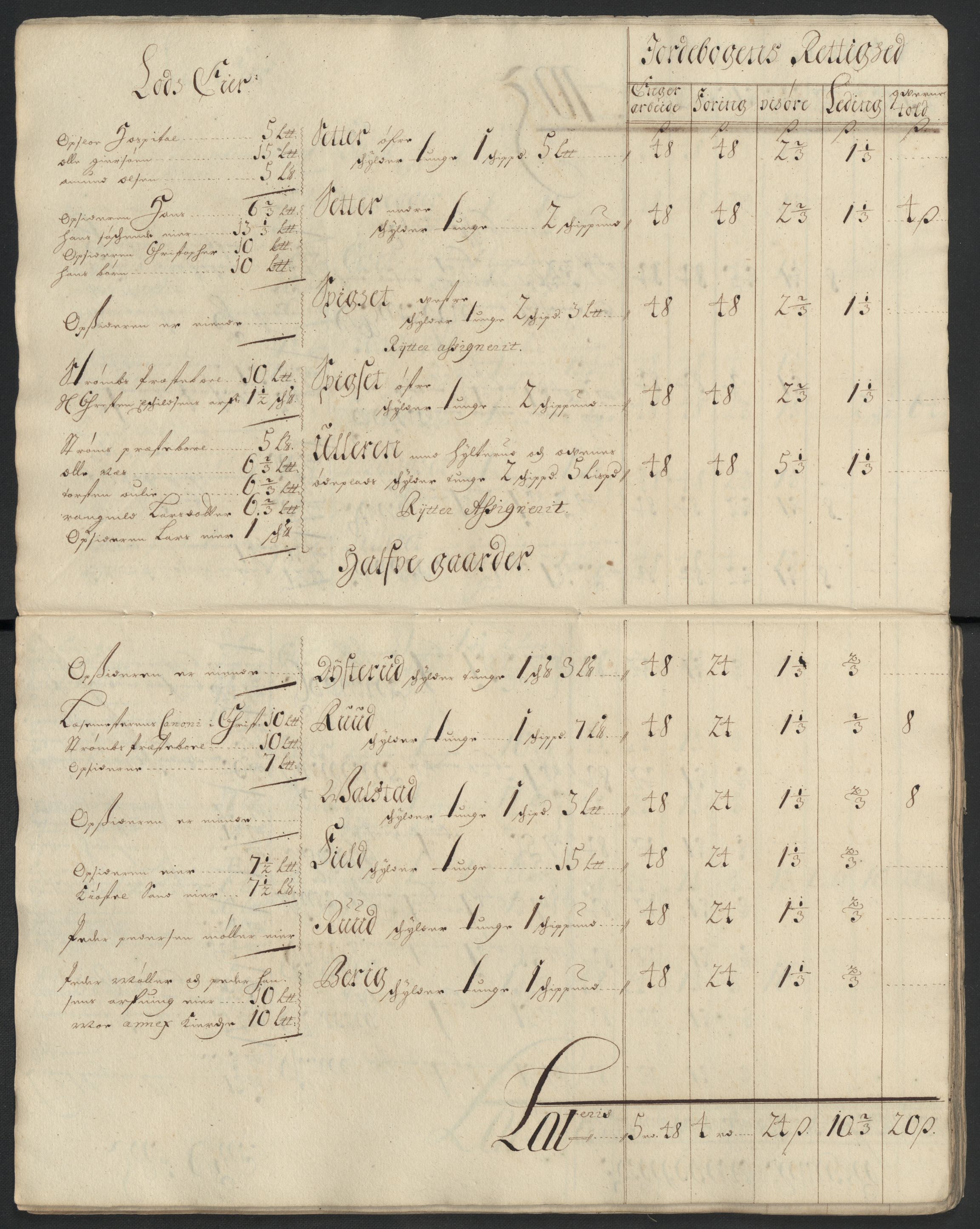 Rentekammeret inntil 1814, Reviderte regnskaper, Fogderegnskap, AV/RA-EA-4092/R13/L0839: Fogderegnskap Solør, Odal og Østerdal, 1701, p. 84