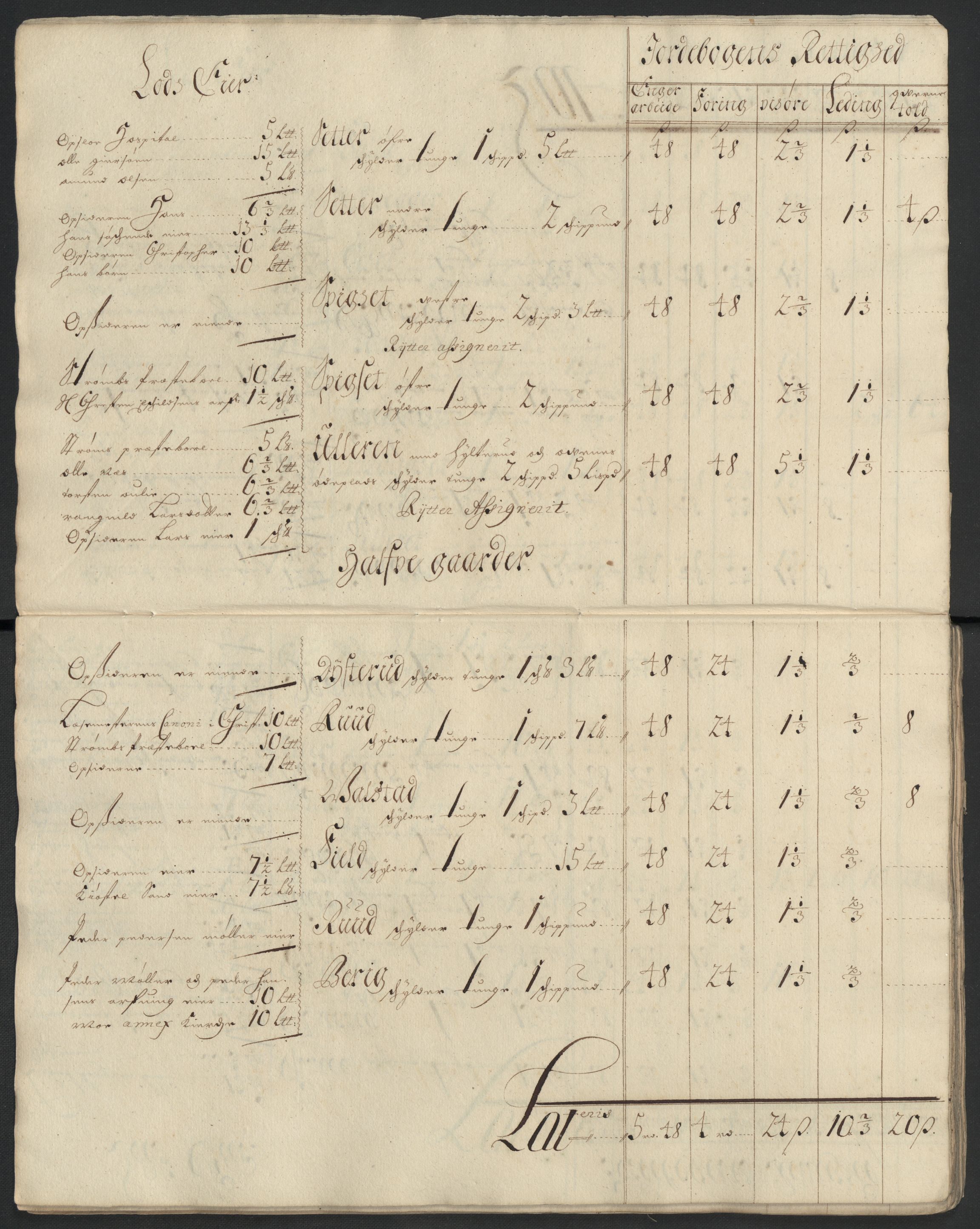 Rentekammeret inntil 1814, Reviderte regnskaper, Fogderegnskap, RA/EA-4092/R13/L0839: Fogderegnskap Solør, Odal og Østerdal, 1701, p. 84