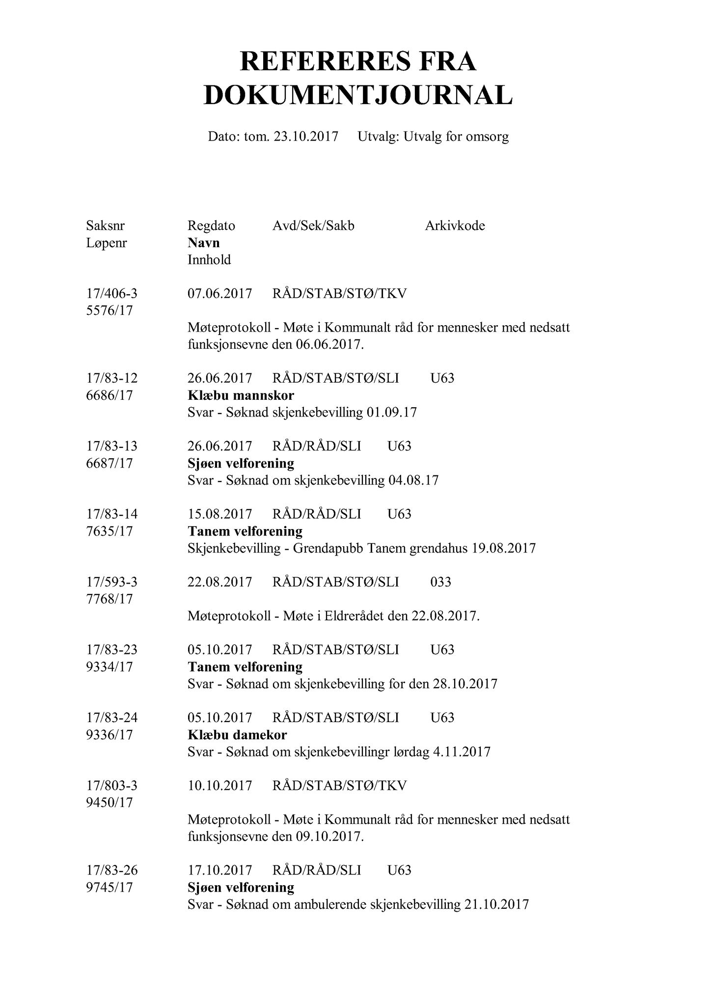 Klæbu Kommune, TRKO/KK/05-UOm/L008: Utvalg for omsorg - Møtedokumenter, 2017, p. 187