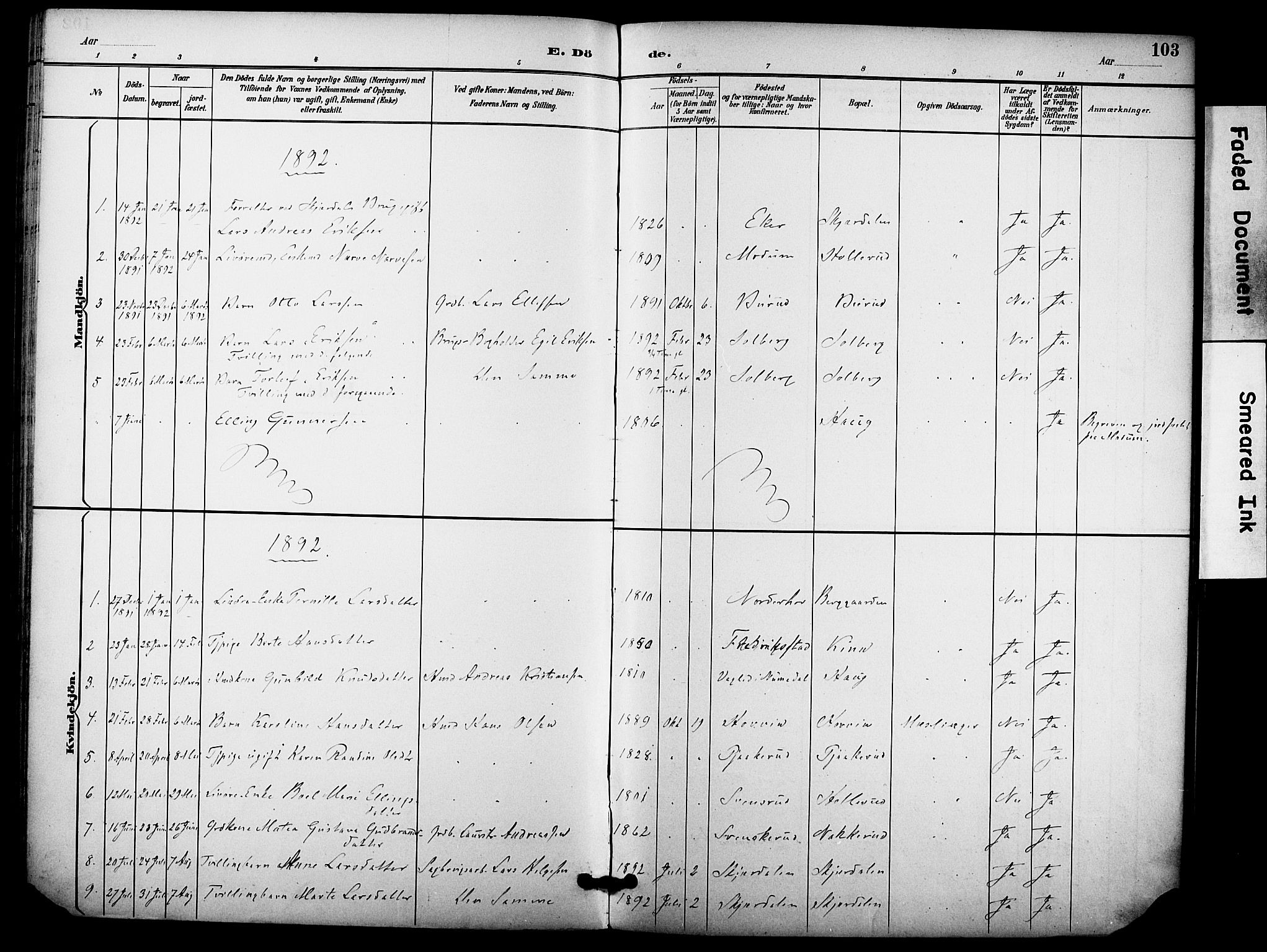 Hole kirkebøker, SAKO/A-228/F/Fb/L0002: Parish register (official) no. II 2, 1892-1906, p. 103