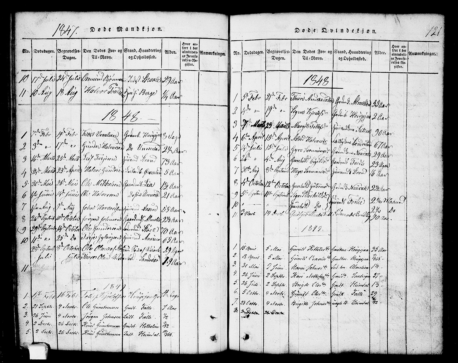 Nissedal kirkebøker, SAKO/A-288/G/Gb/L0001: Parish register (copy) no. II 1, 1814-1862, p. 121