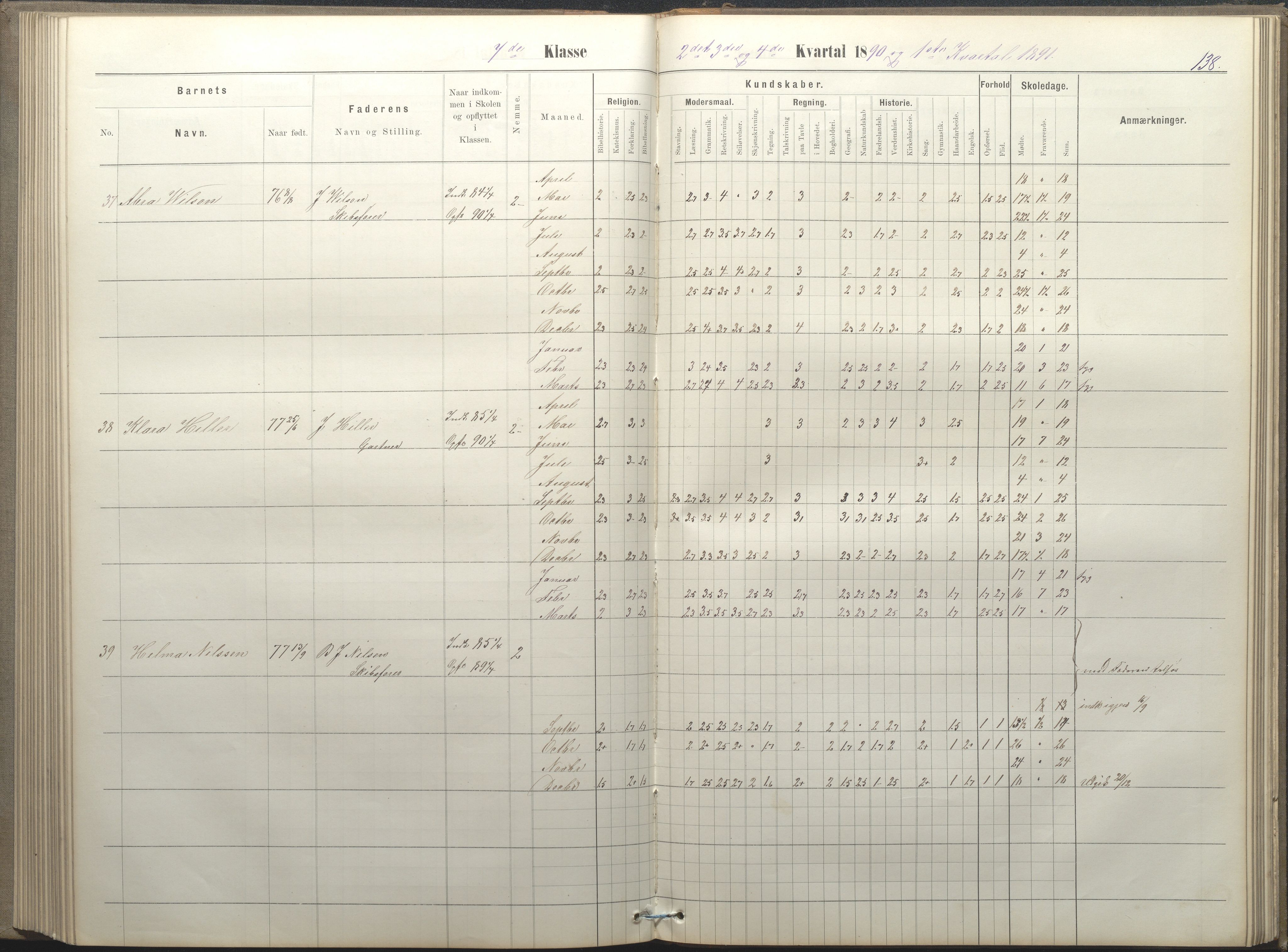 Arendal kommune, Katalog I, AAKS/KA0906-PK-I/07/L0050: Protokoll for 5., 6. og 7. klasse, 1876-1894, p. 138