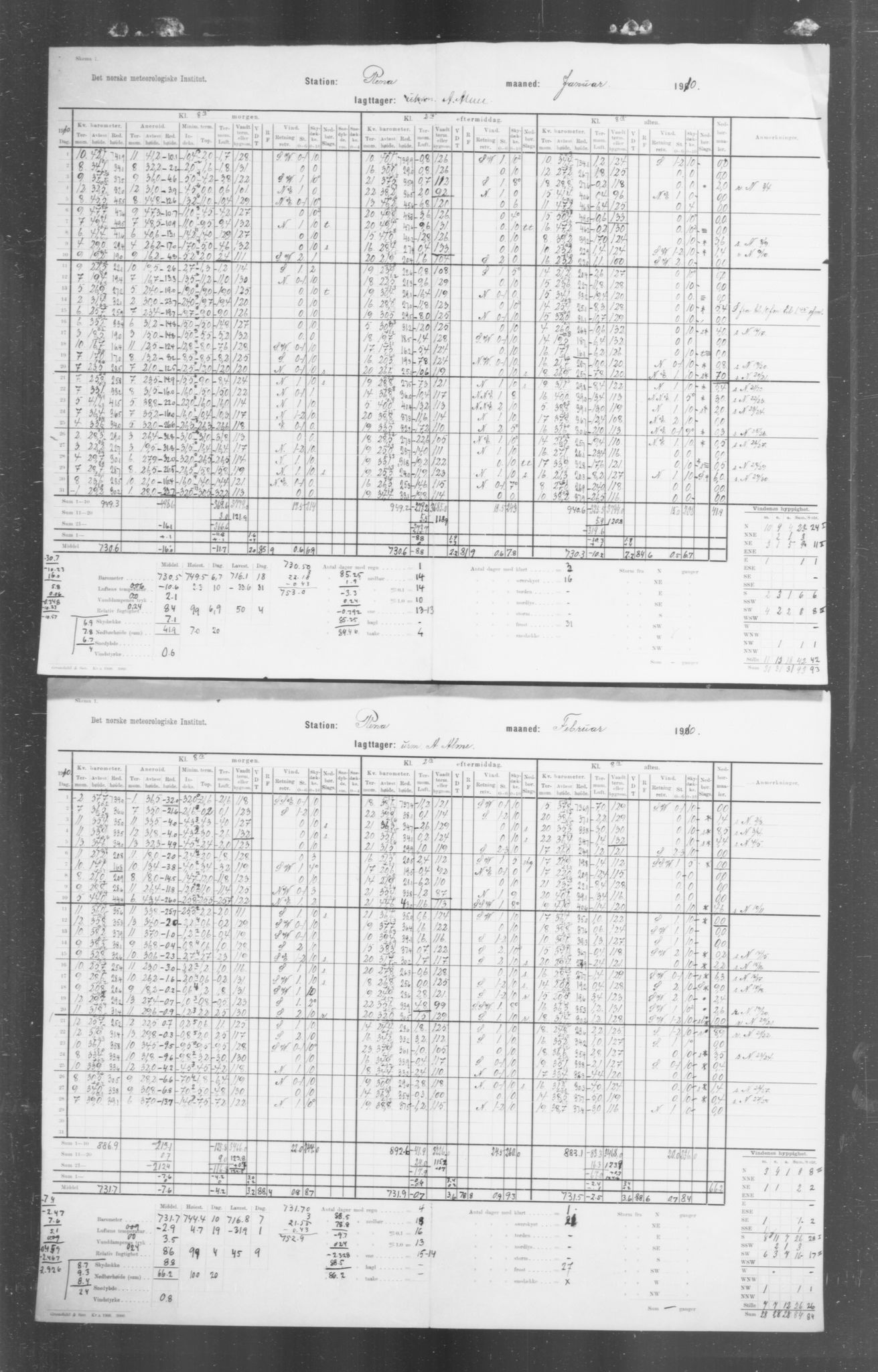 Det norske meteorologiske institutt, AV/RA-S-1570, 1869-1930, p. 209