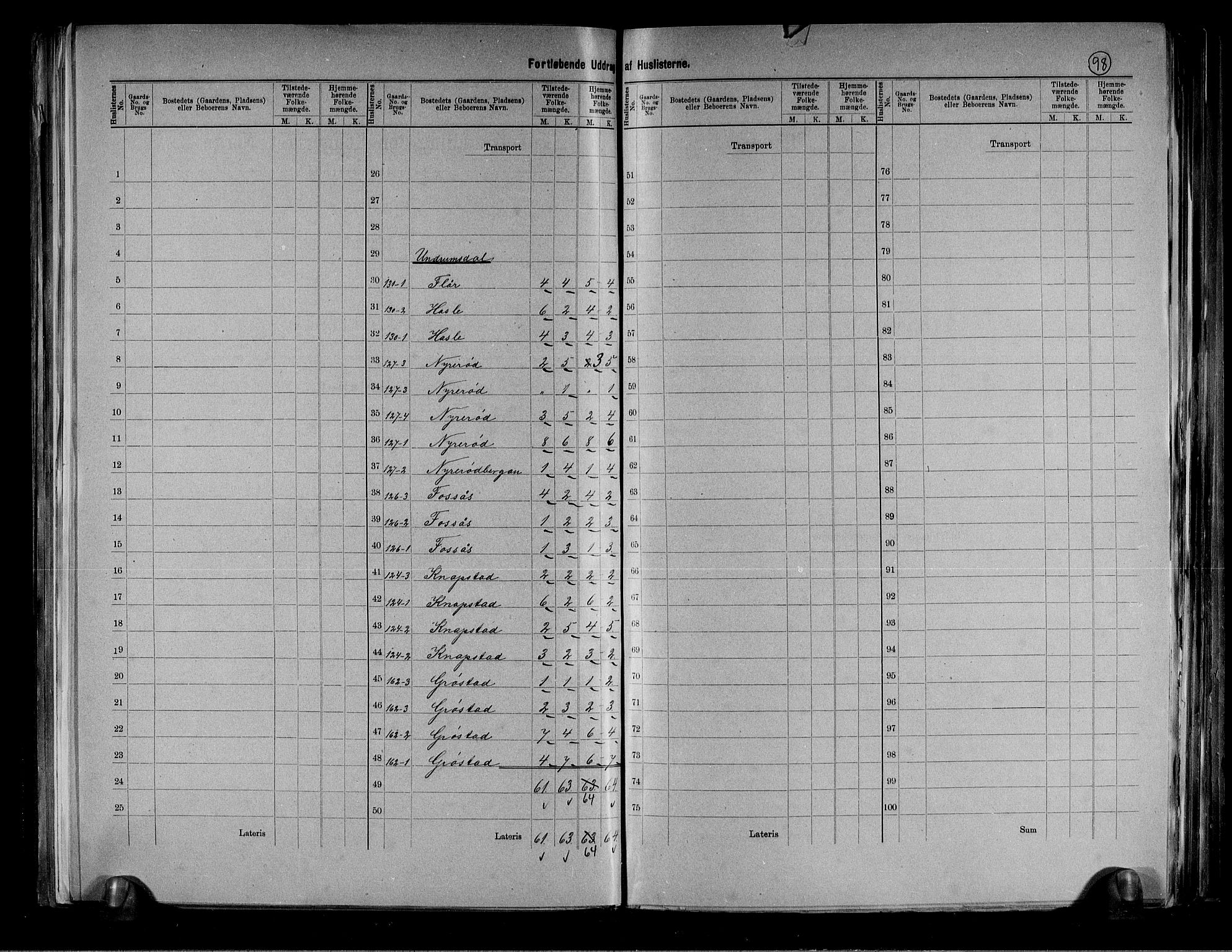 RA, 1891 census for 0716 Våle, 1891, p. 13