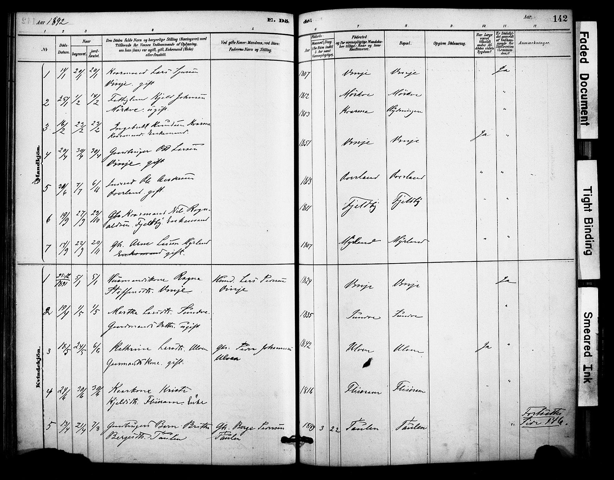 Vossestrand Sokneprestembete, AV/SAB-A-79101/H/Haa: Parish register (official) no. C 1, 1878-1903, p. 142